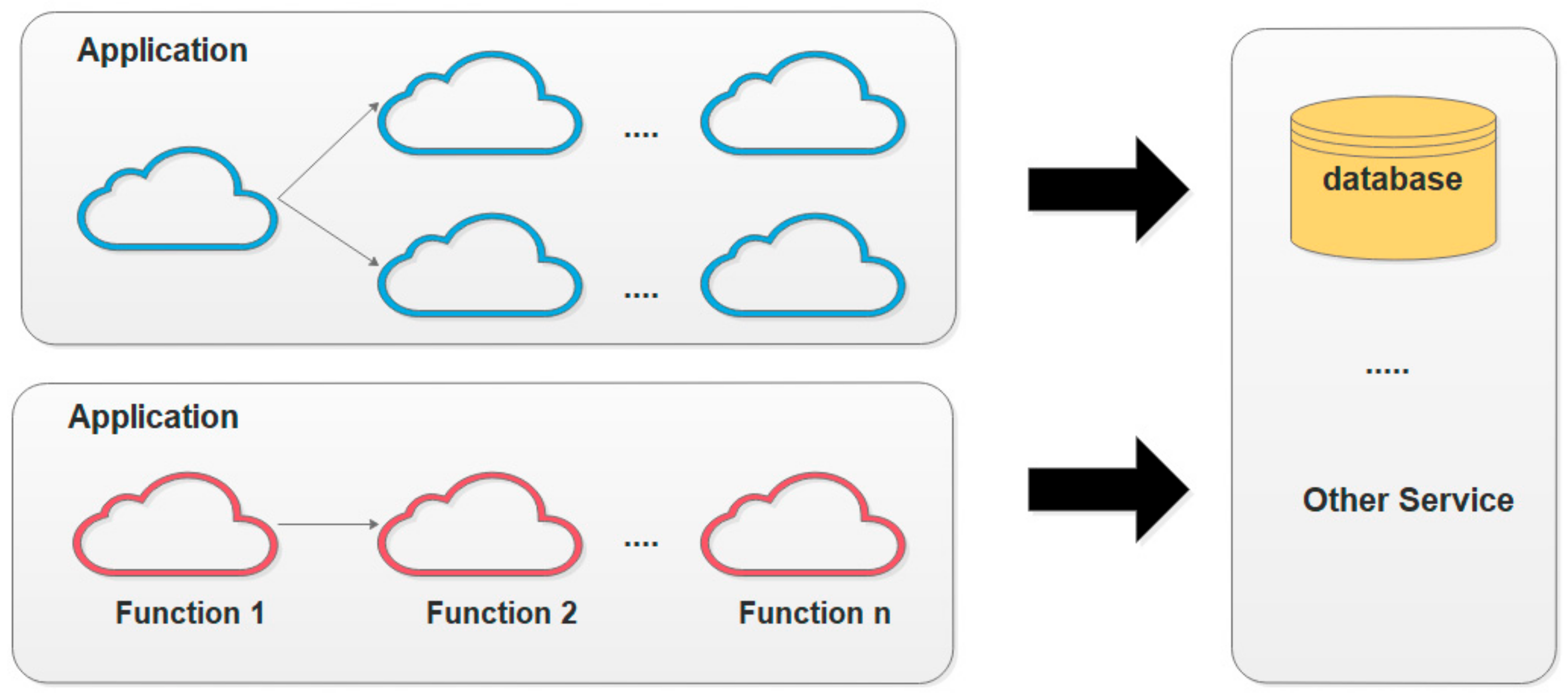 Electronics 12 02649 g001