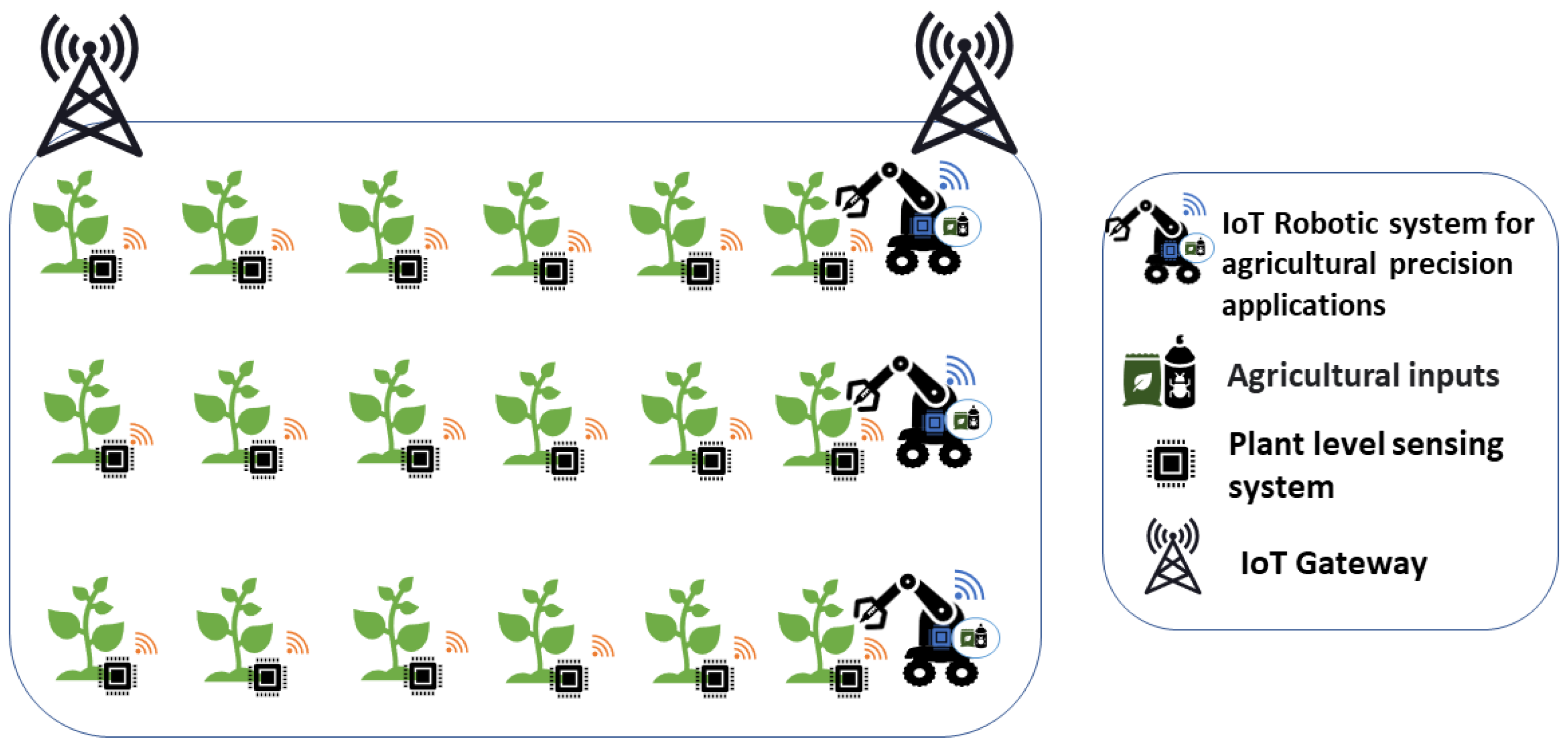 Electronics 12 02651 g002 Electronics 12 02651 g002