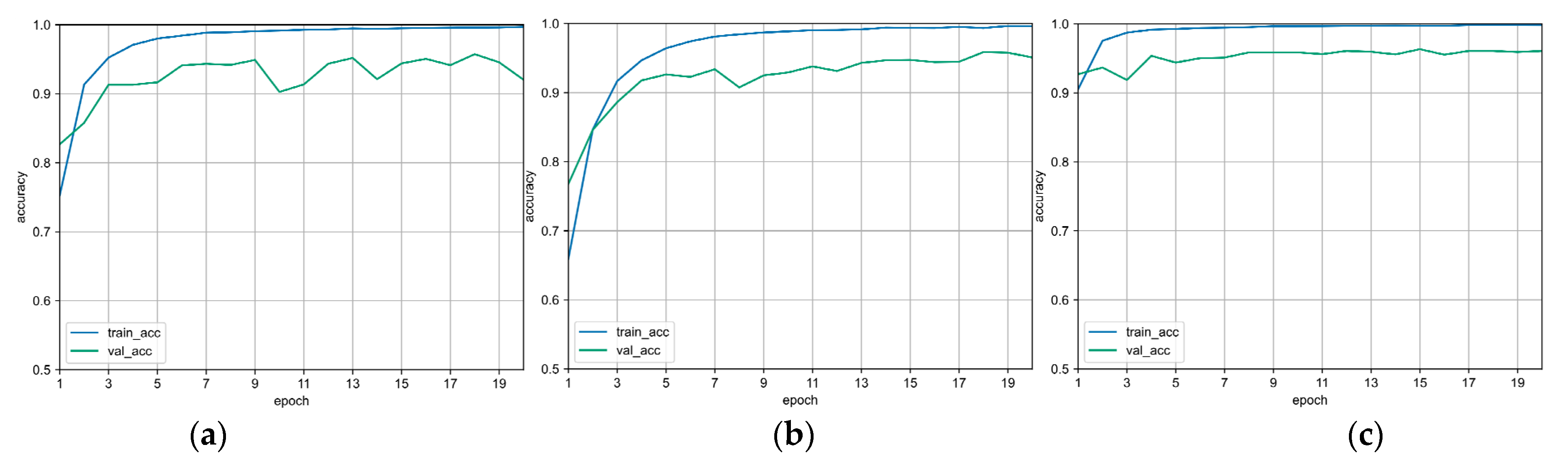 Electronics 12 02652 g012a Electronics 12 02652 g012a