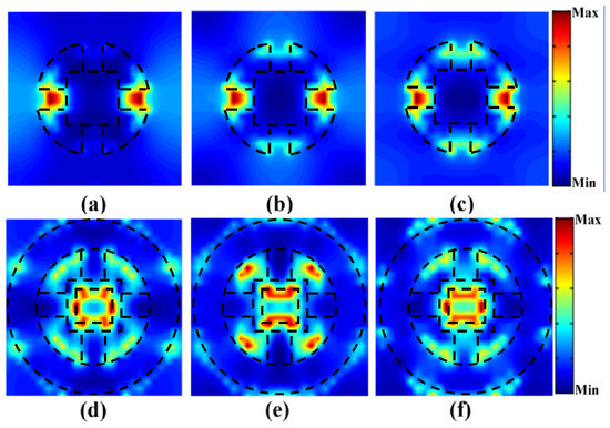 Graphene Multi-Frequency Broadband and Ultra-Broadband