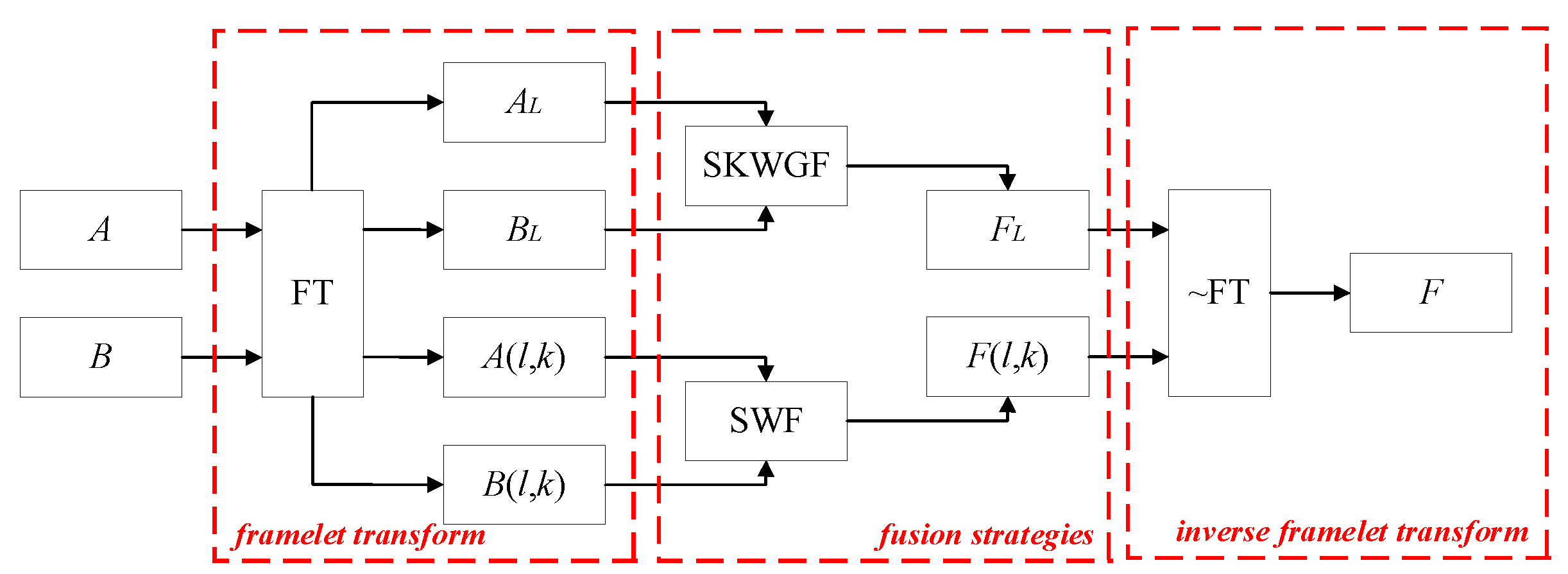 Electronics 12 02659 g001