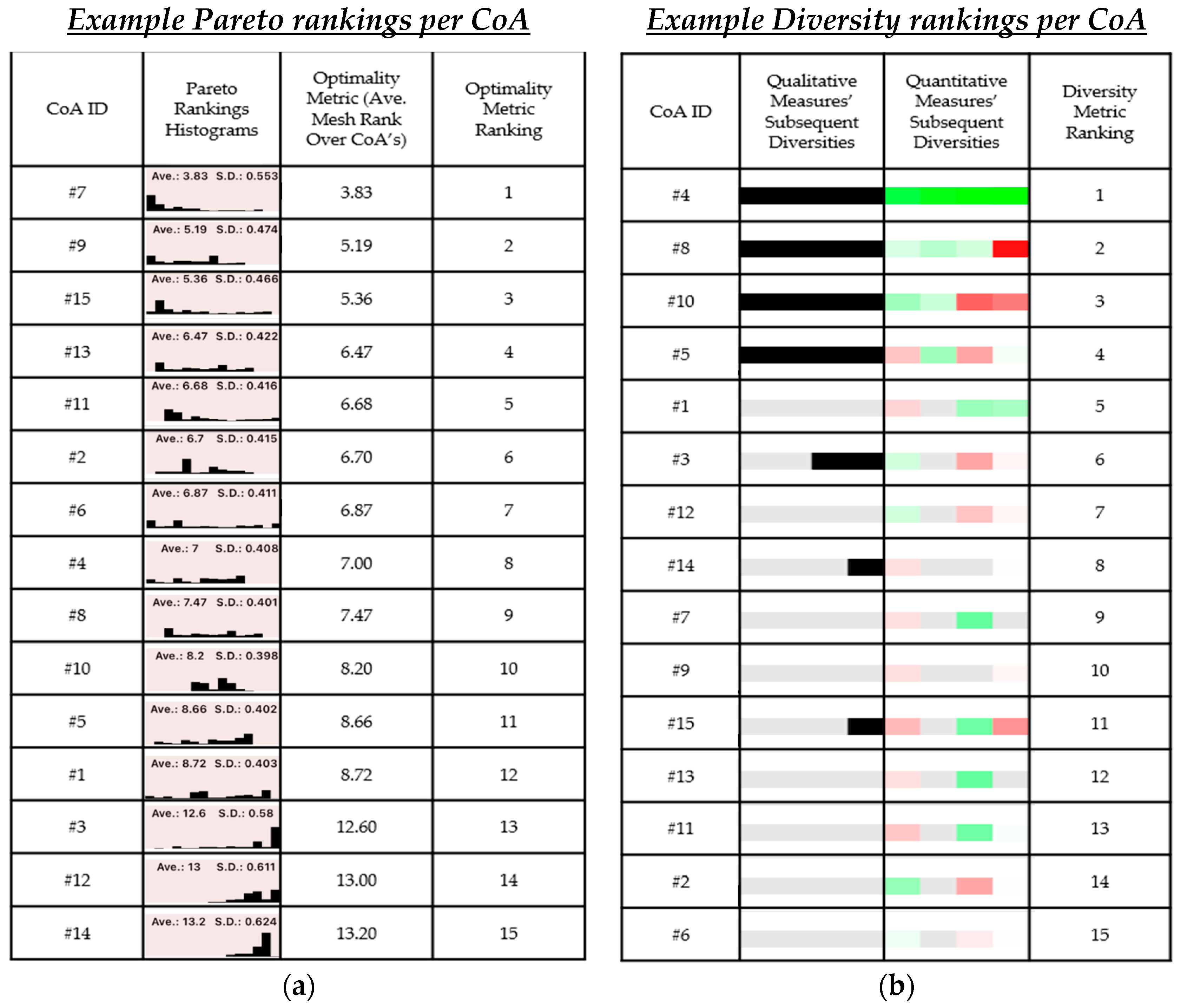 Electronics 12 02661 g003 Electronics 12 02661 g003