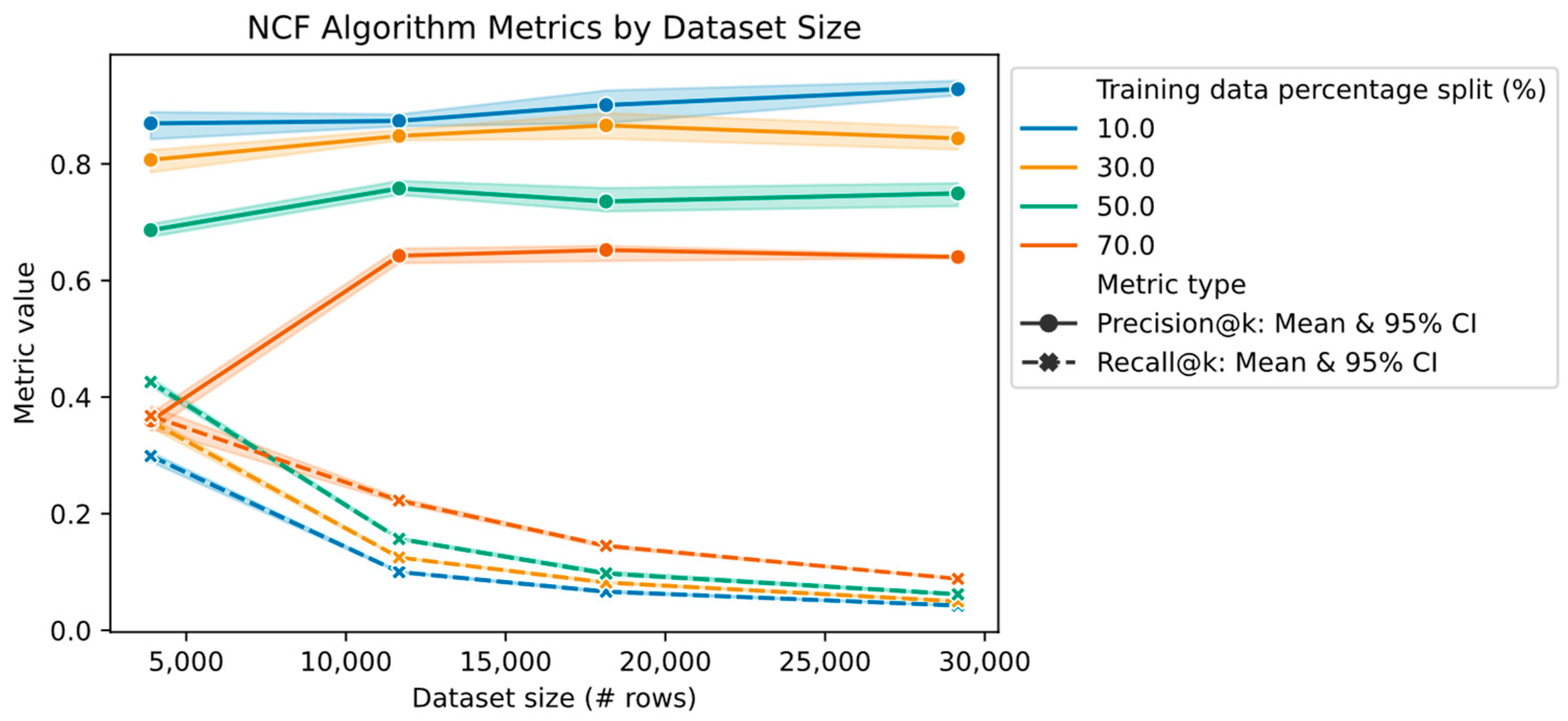 Electronics 12 02661 g007 Electronics 12 02661 g007