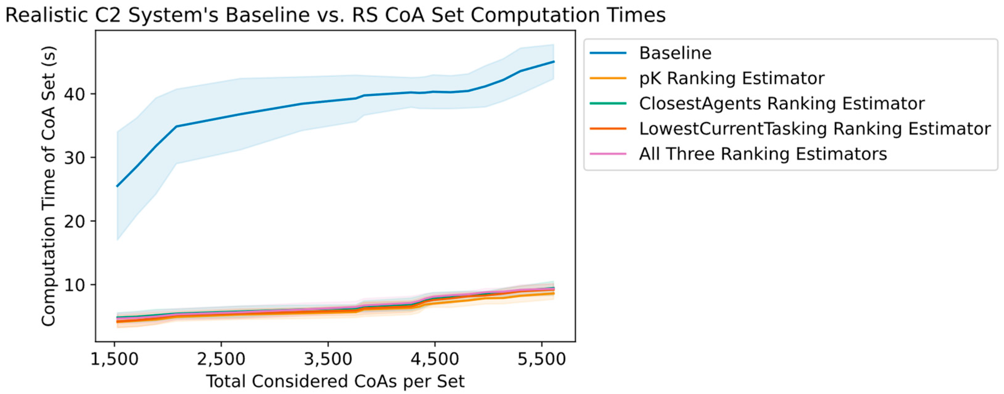 Electronics 12 02661 g009 Electronics 12 02661 g009