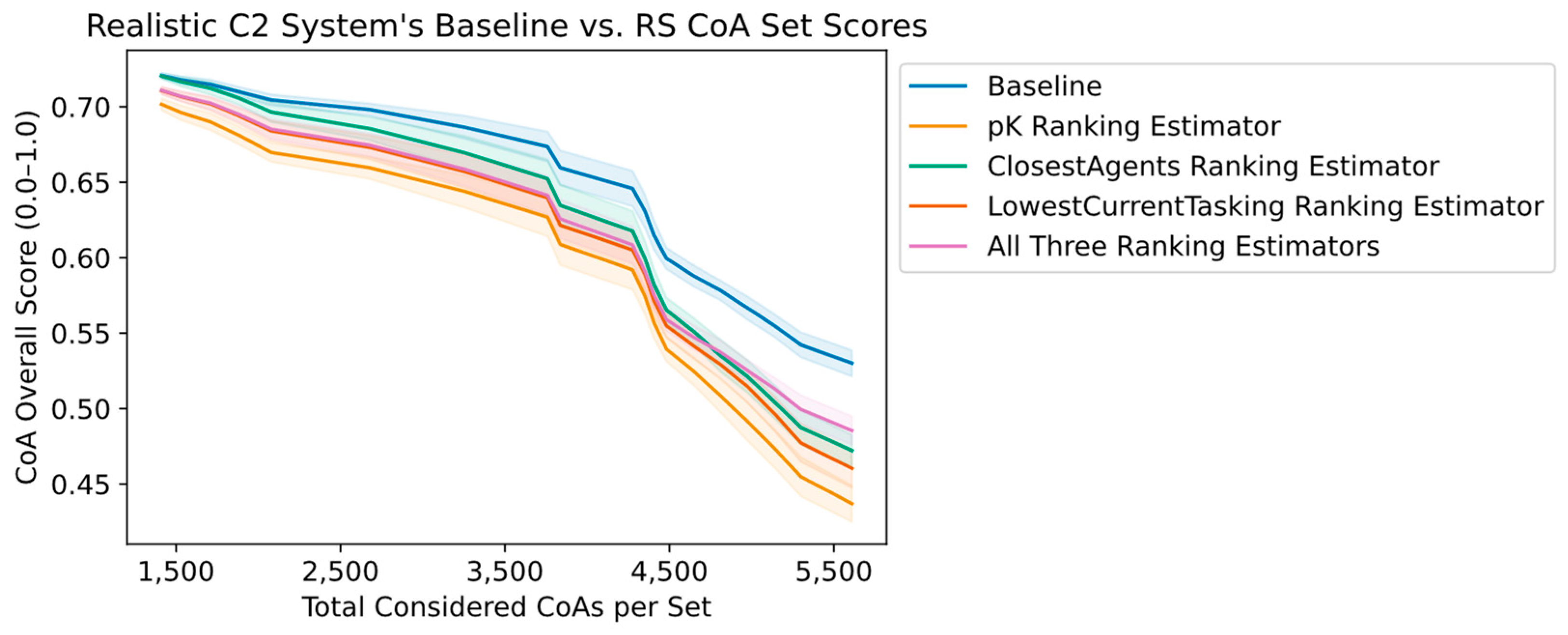 Electronics 12 02661 g010 Electronics 12 02661 g010