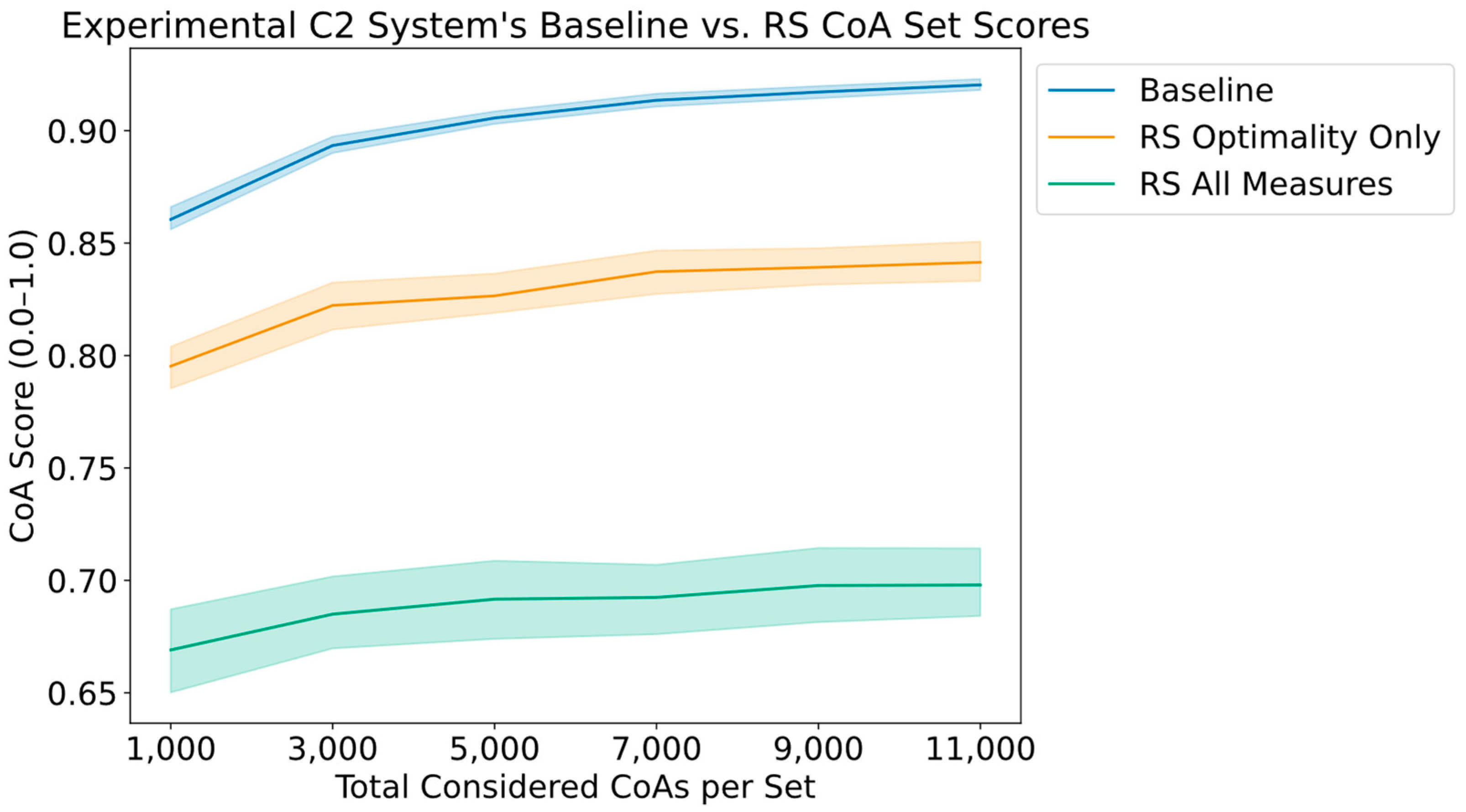 Electronics 12 02661 g012 Electronics 12 02661 g012