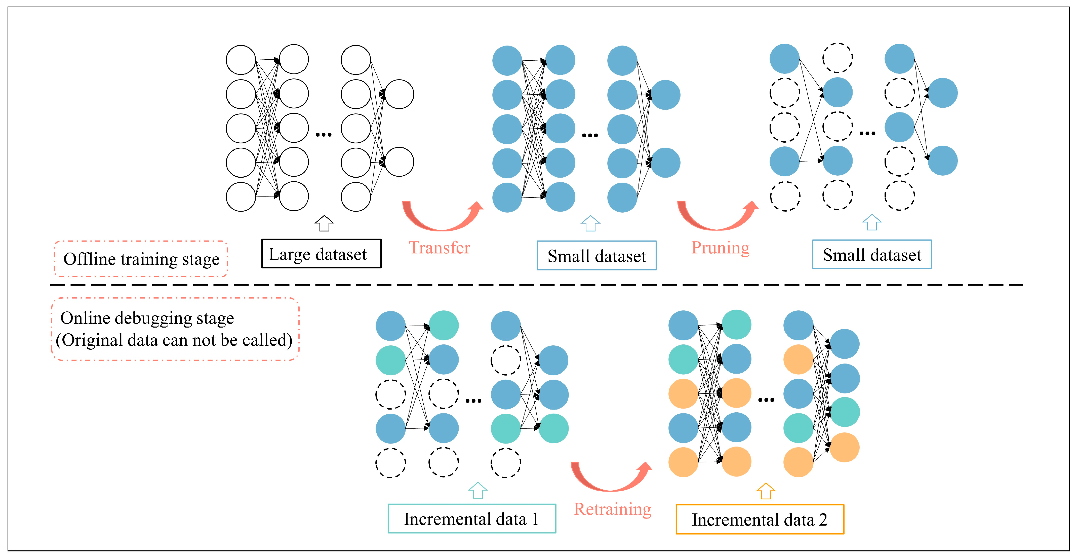 Electronics 12 02668 g003