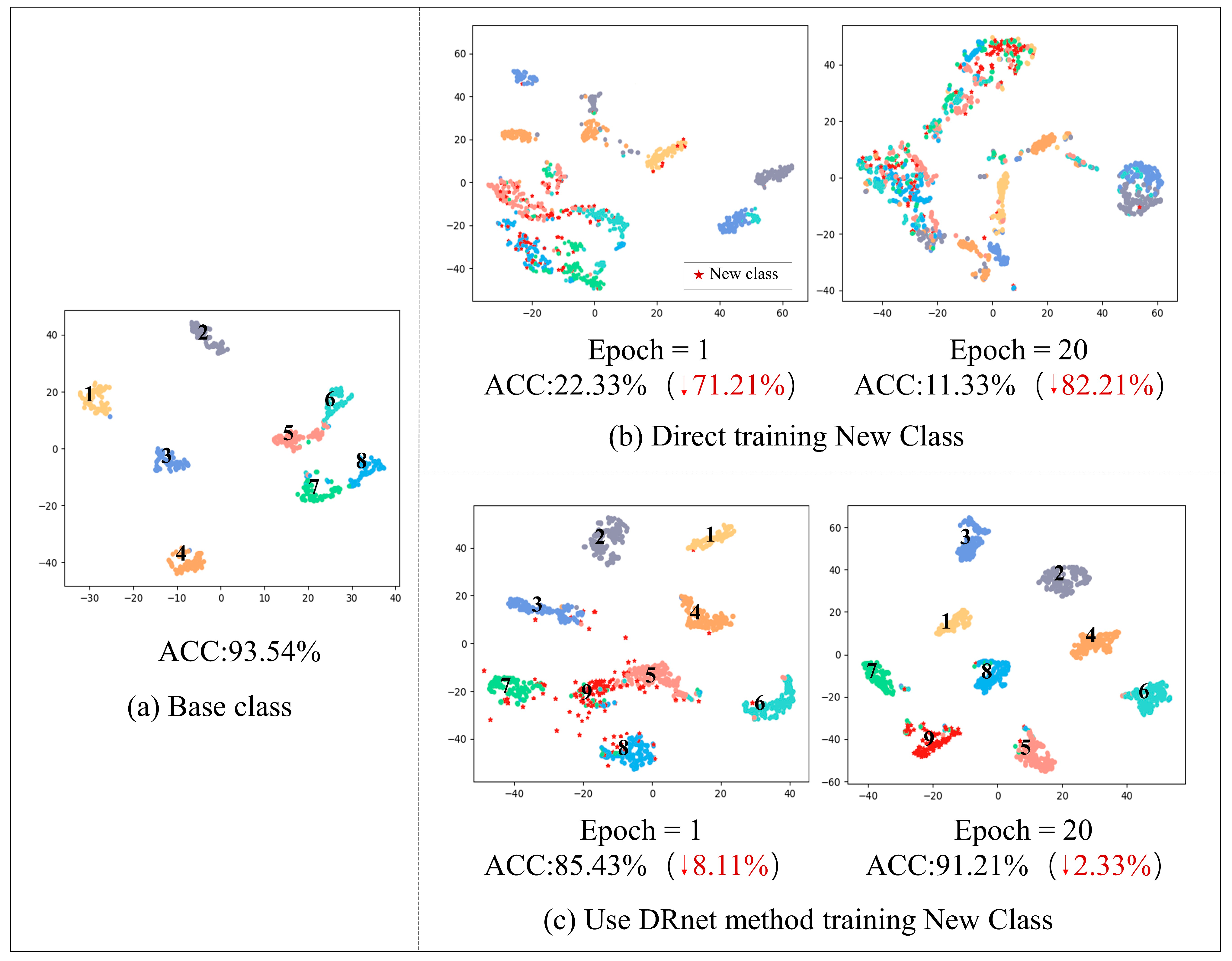 Electronics 12 02668 g006