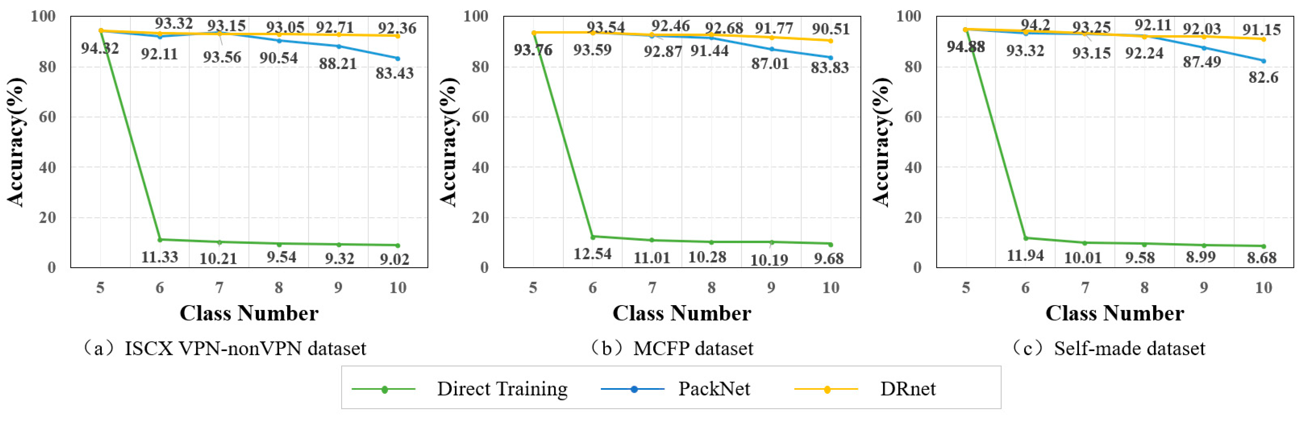 Electronics 12 02668 g007