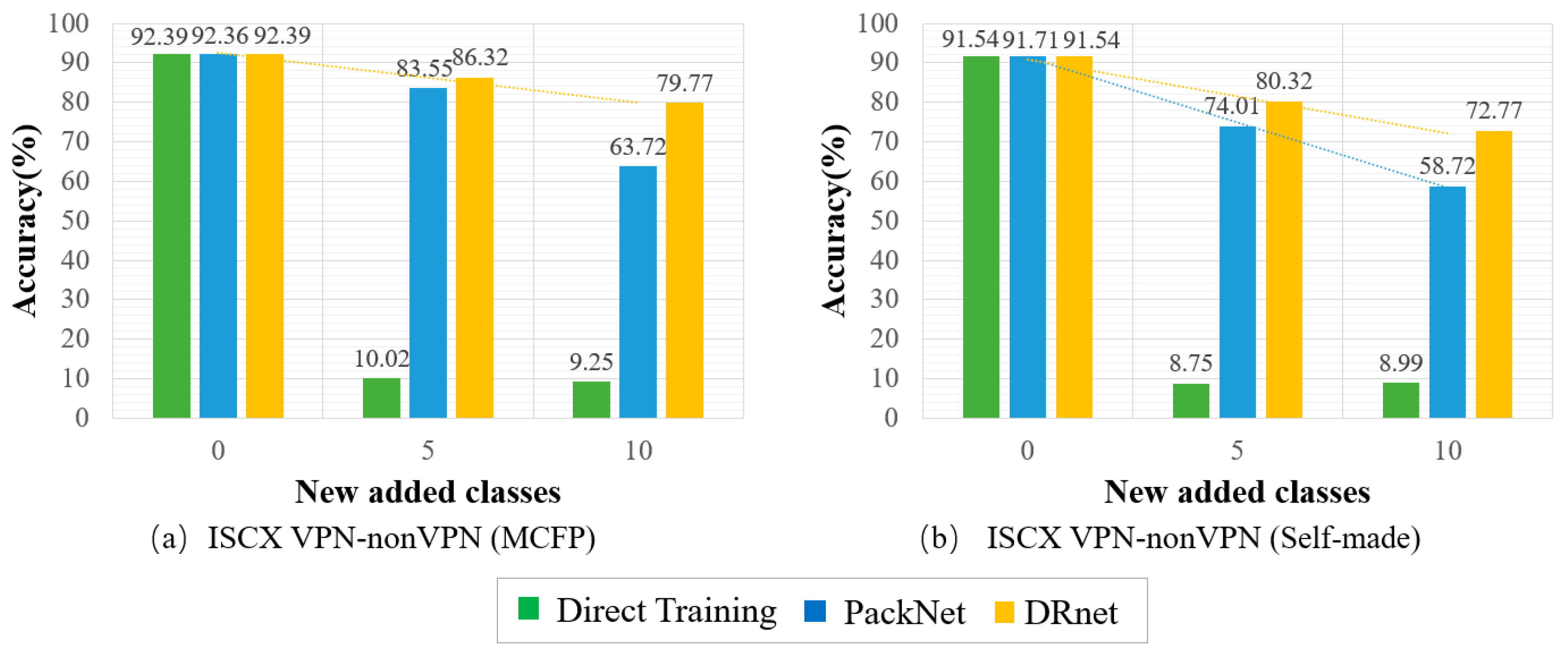 Electronics 12 02668 g008