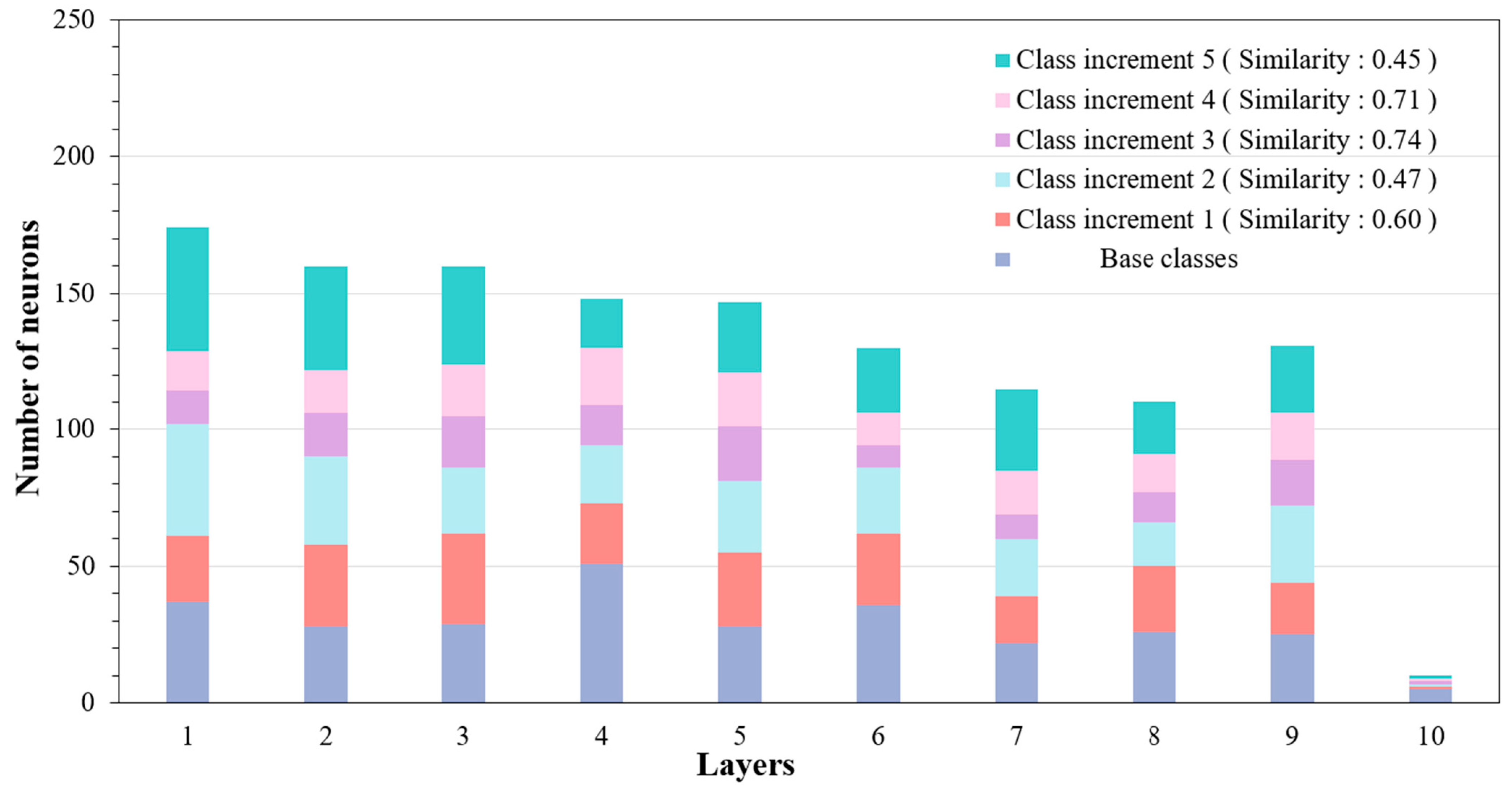 Electronics 12 02668 g011