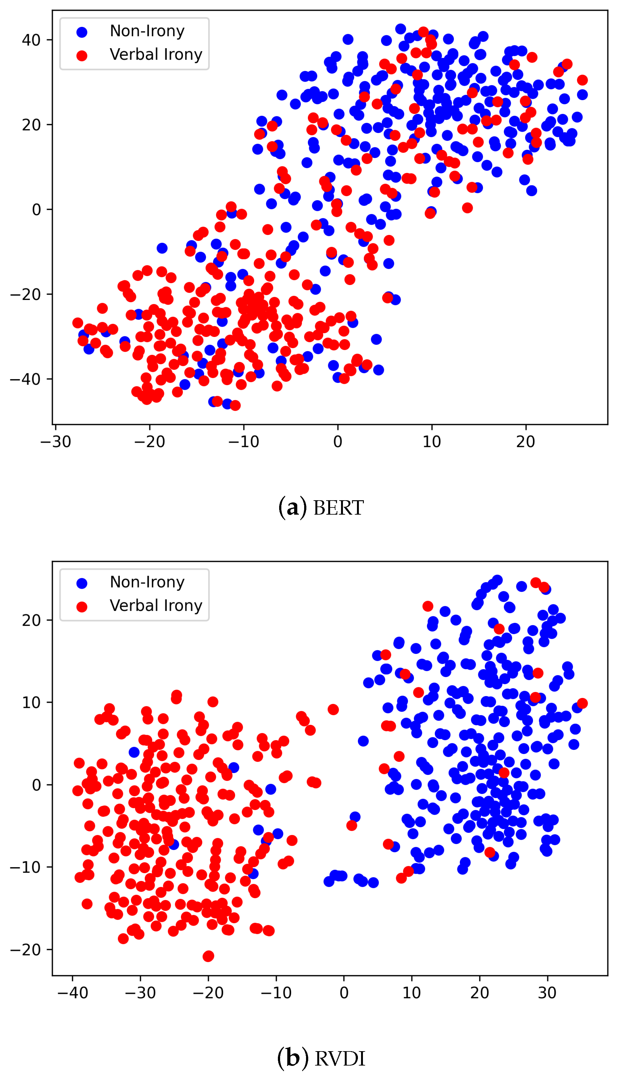 Electronics 12 02673 g002