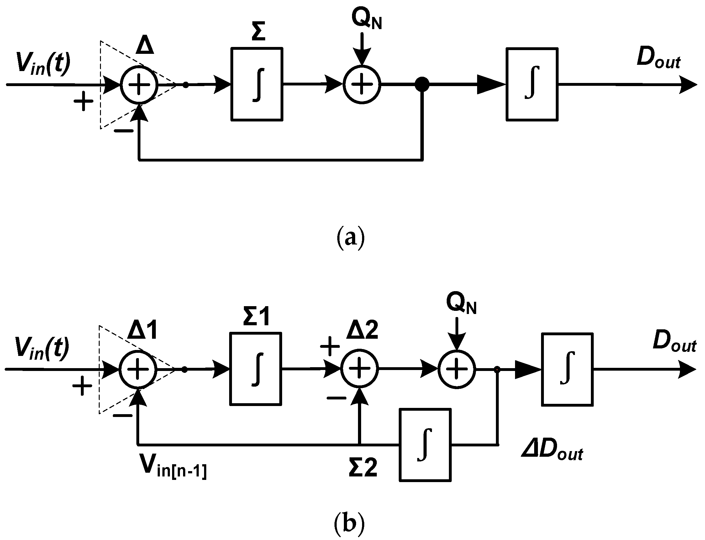 Electronics 12 02676 g003