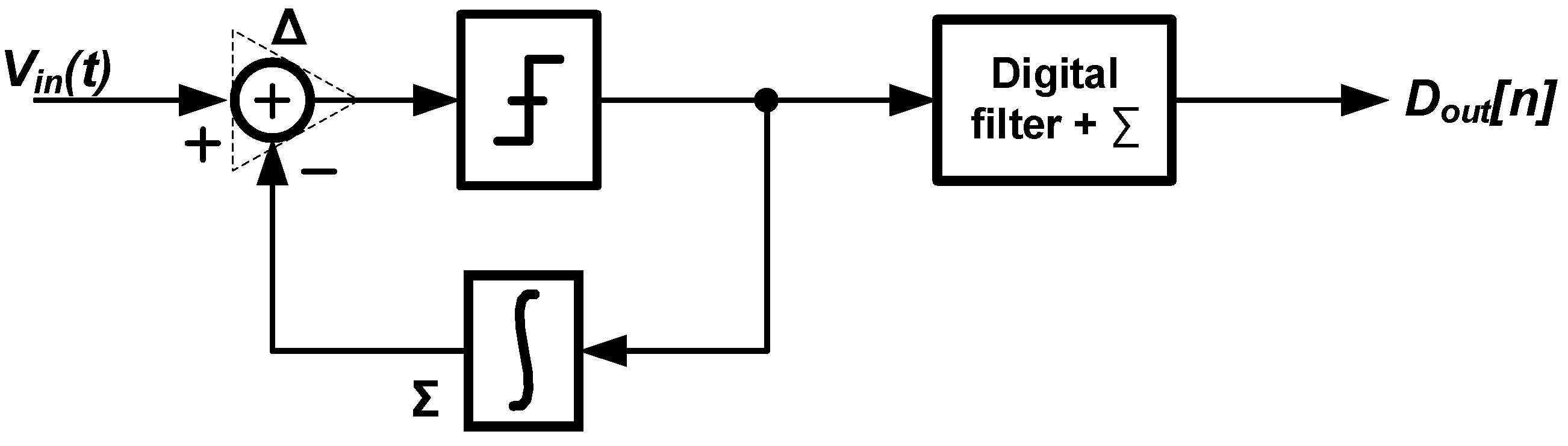 Electronics 12 02676 g004
