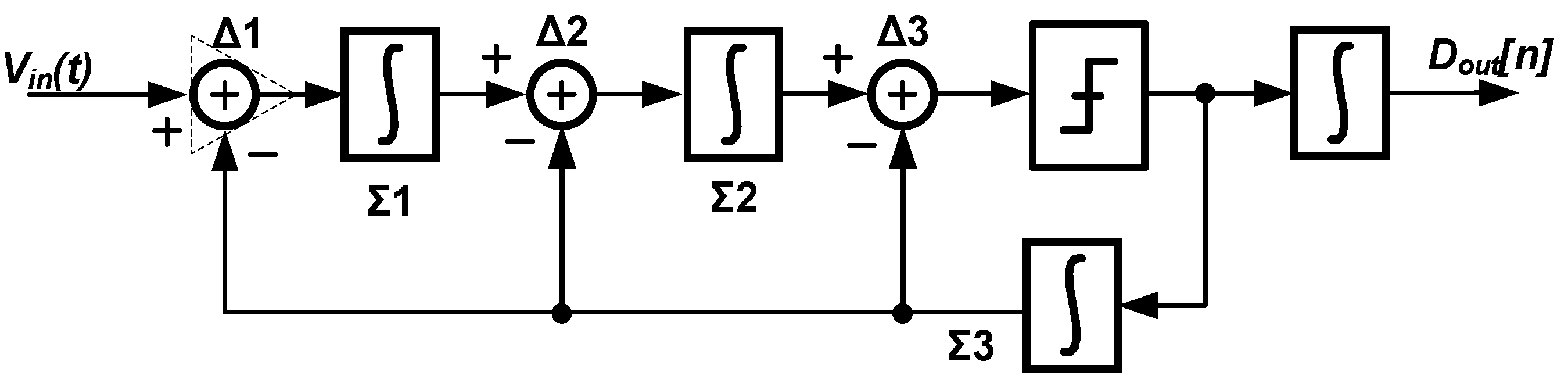 Electronics 12 02676 g005