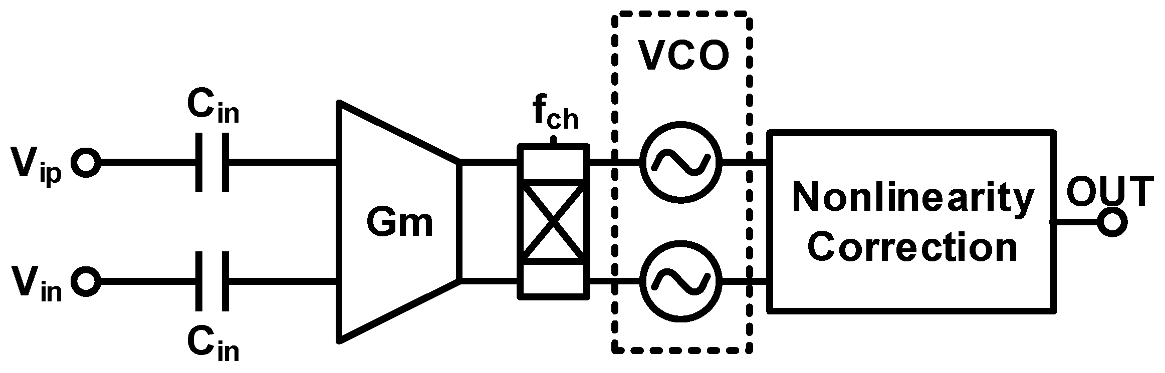 Electronics 12 02676 g009