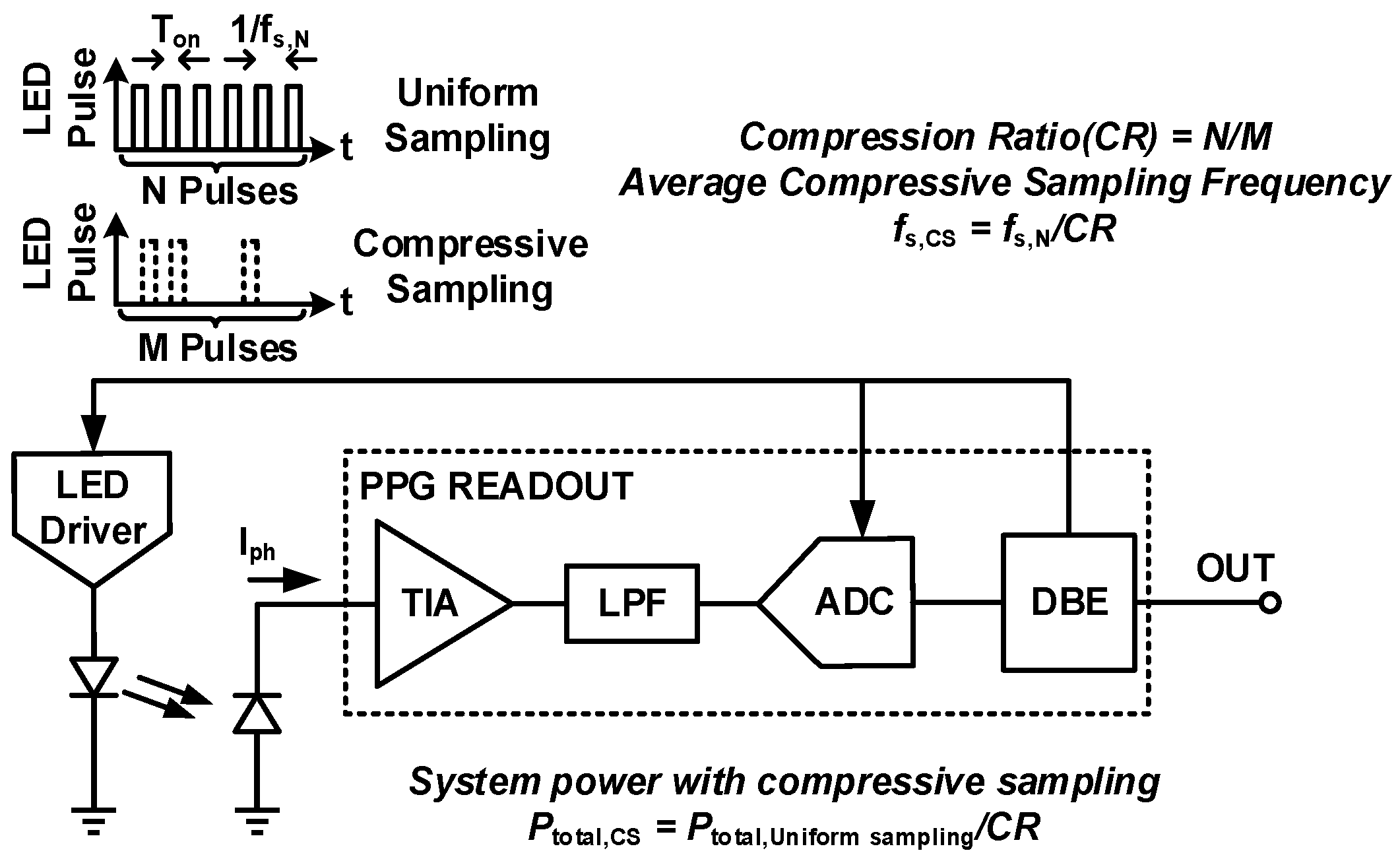 Electronics 12 02676 g015