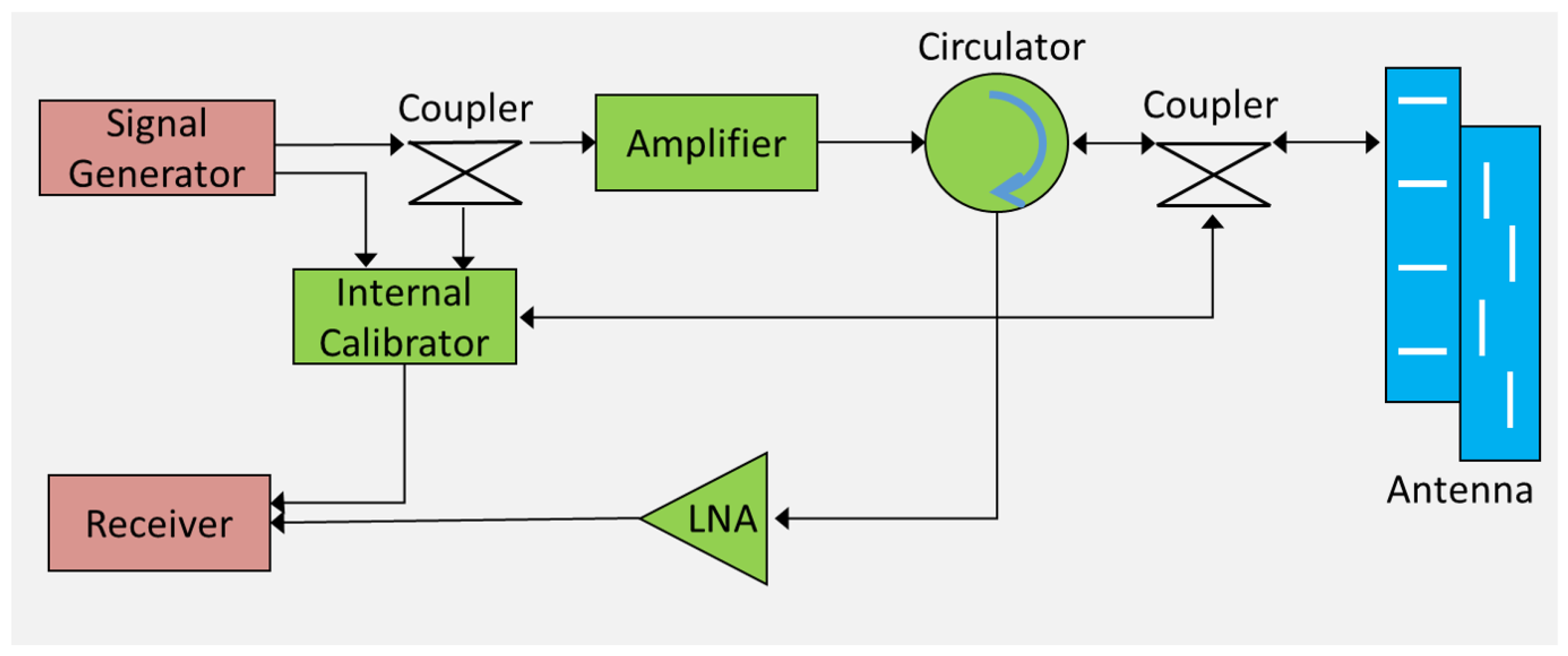 Electronics 12 02677 g002 Electronics 12 02677 g002
