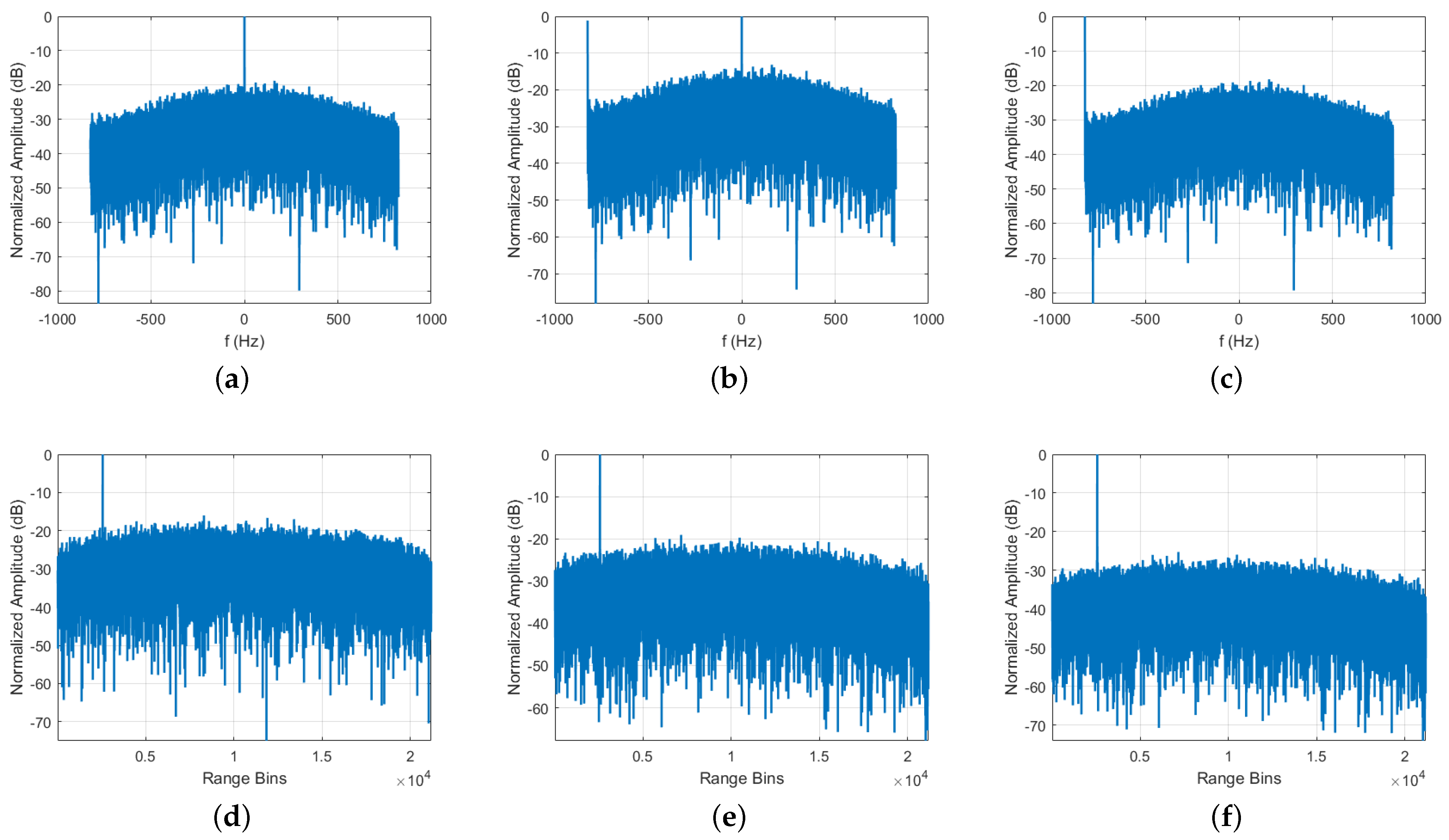 Electronics 12 02677 g008 Electronics 12 02677 g008