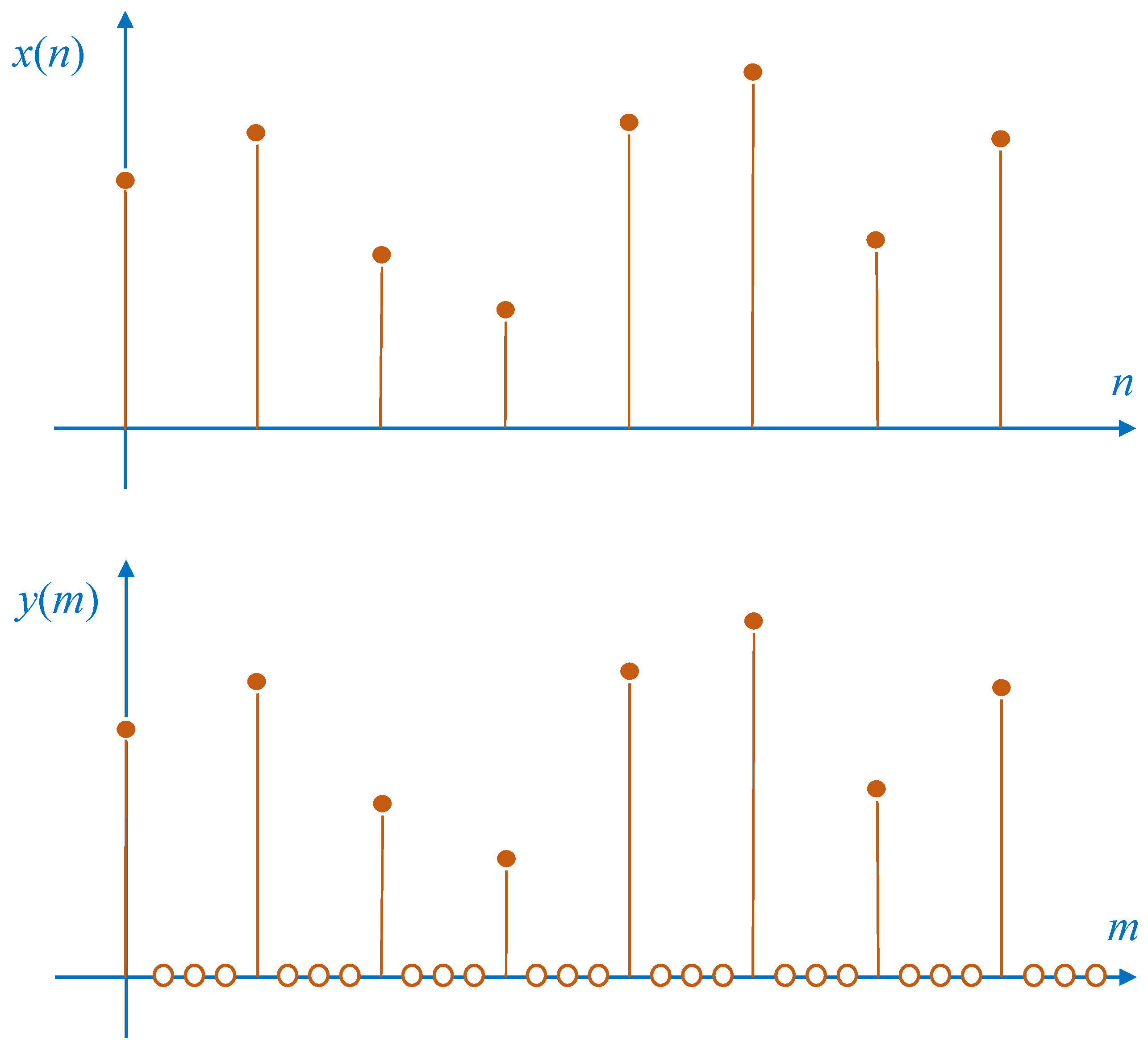 Electronics 12 02677 g0a1 Electronics 12 02677 g0a1