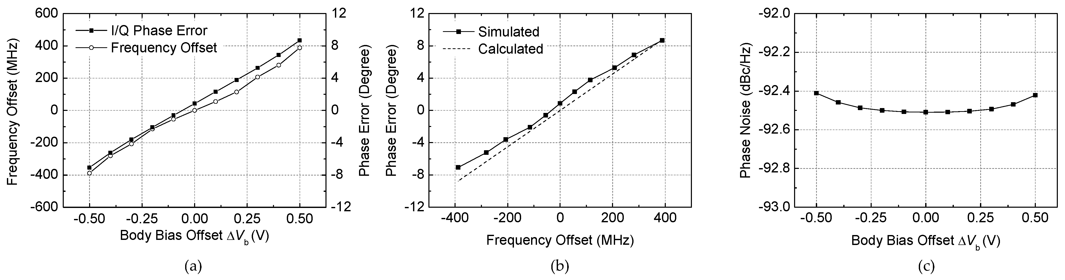 Electronics 12 02679 g004