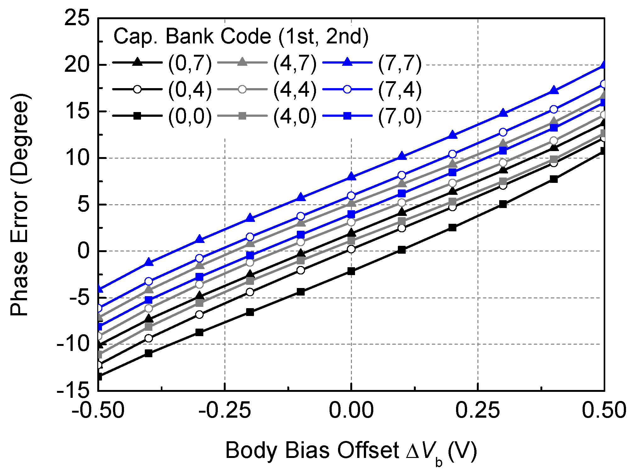 Electronics 12 02679 g008