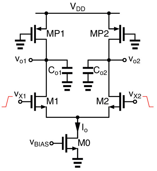 Electronics Free FullText Simple and Accurate Model for the