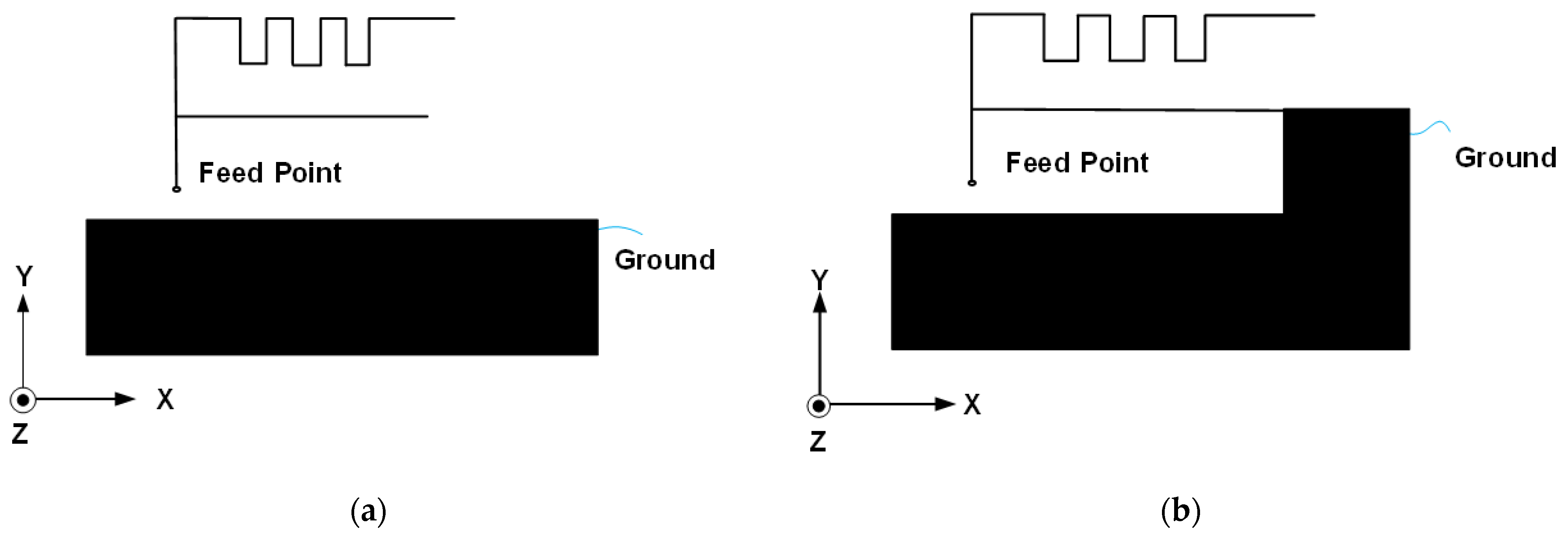 Electronics 12 02681 g001