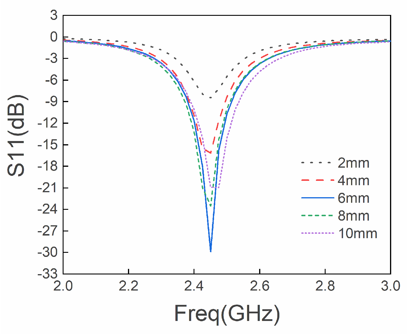 Electronics 12 02681 g014