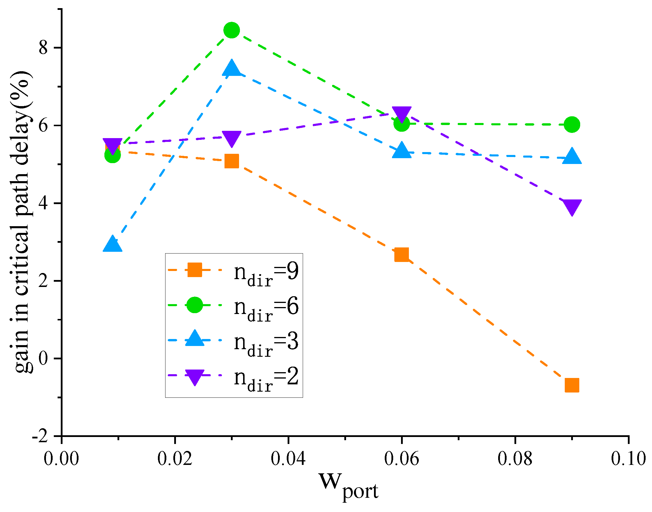 Electronics 12 02691 g007