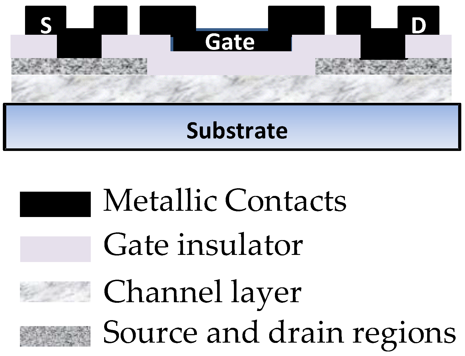 Electronics 12 02694 g001