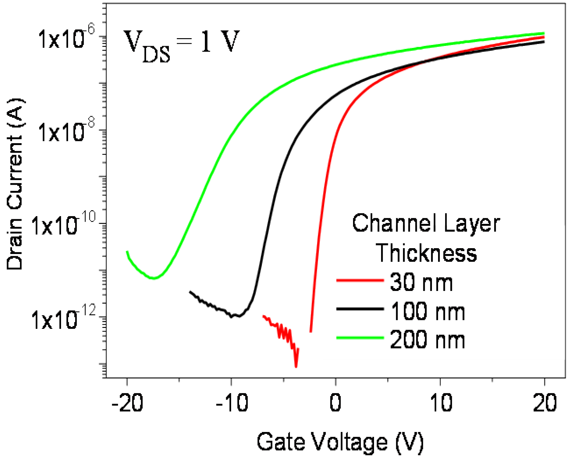 Electronics 12 02694 g002