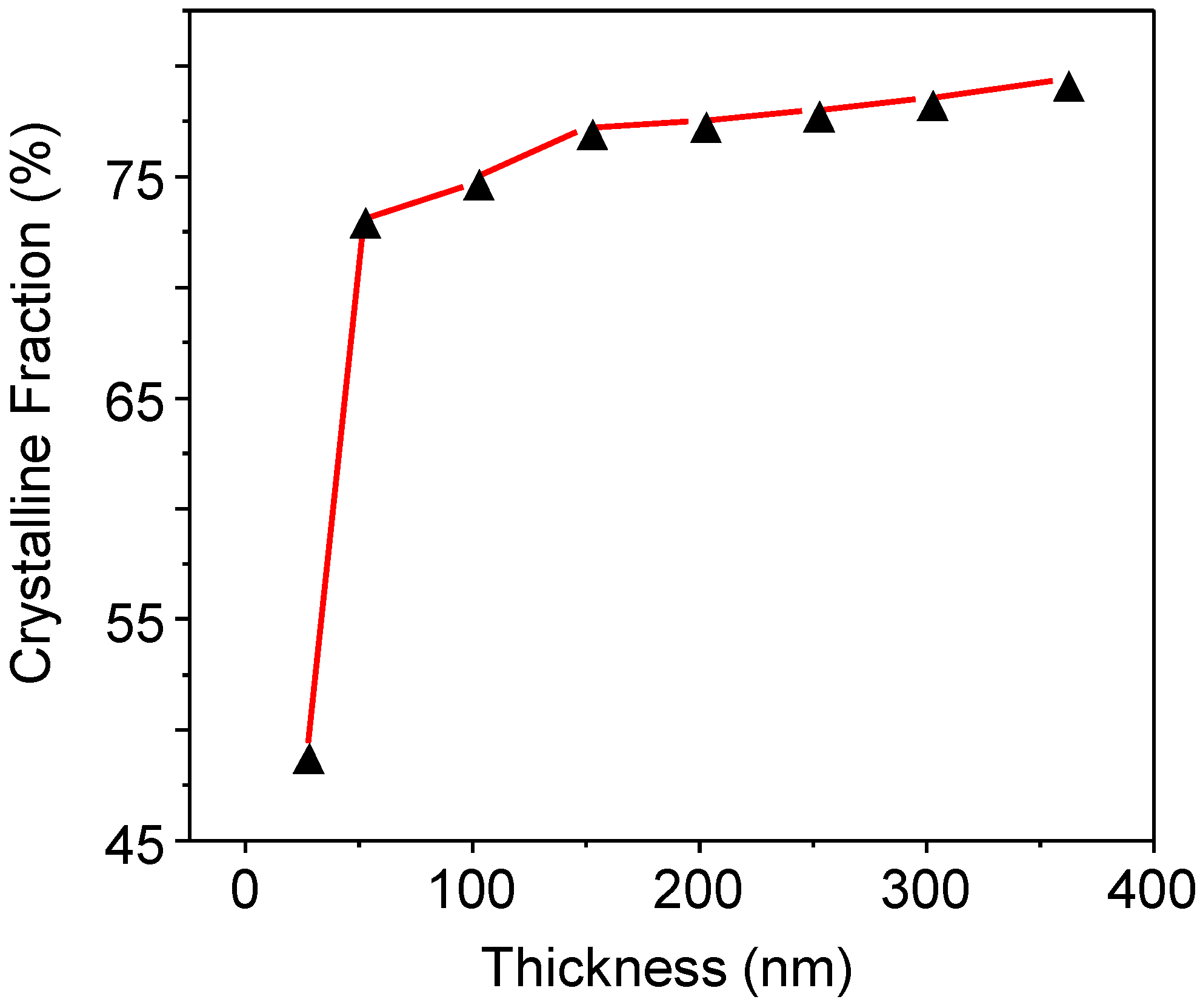 Electronics 12 02694 g003