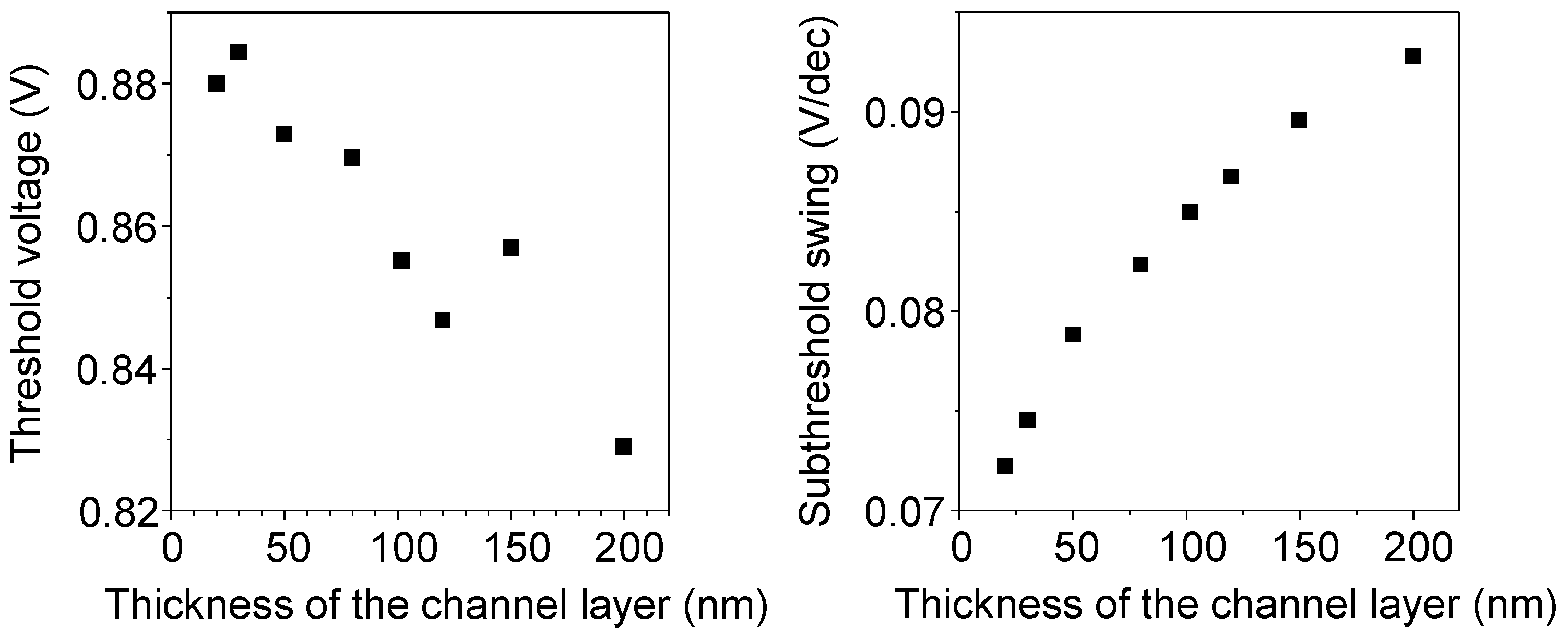 Electronics 12 02694 g005