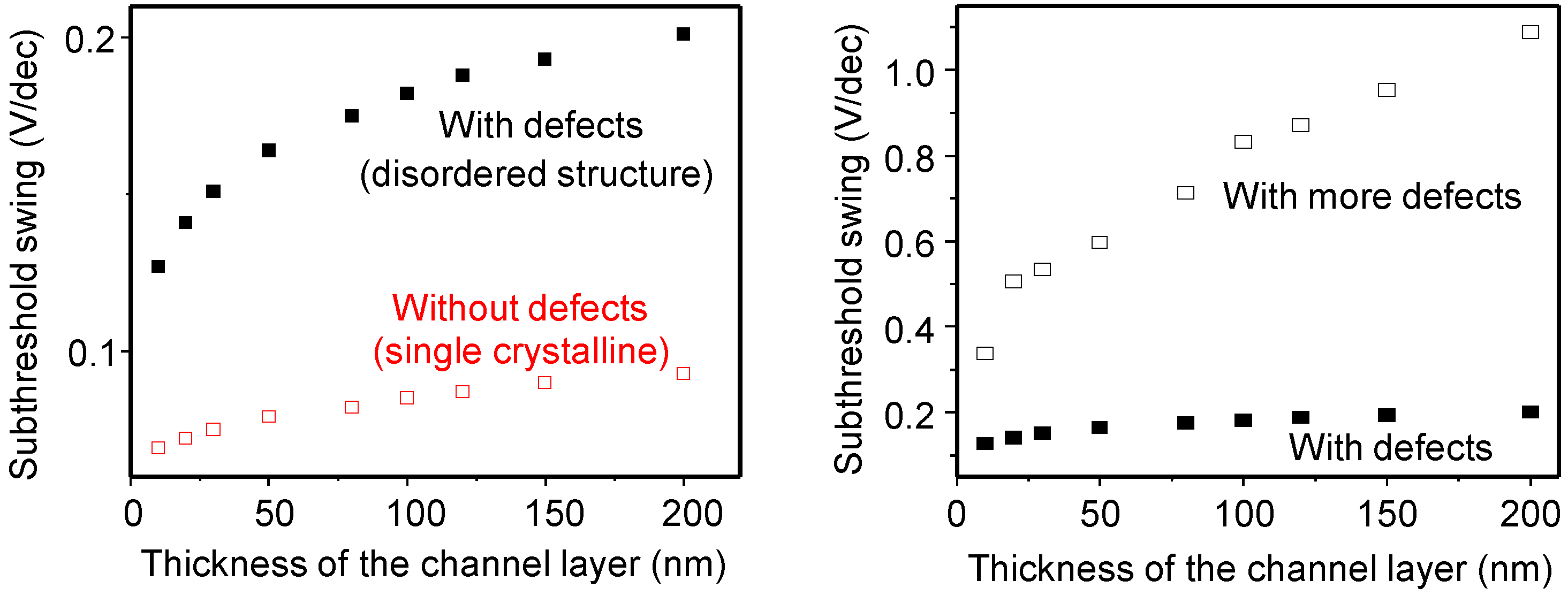 Electronics 12 02694 g006