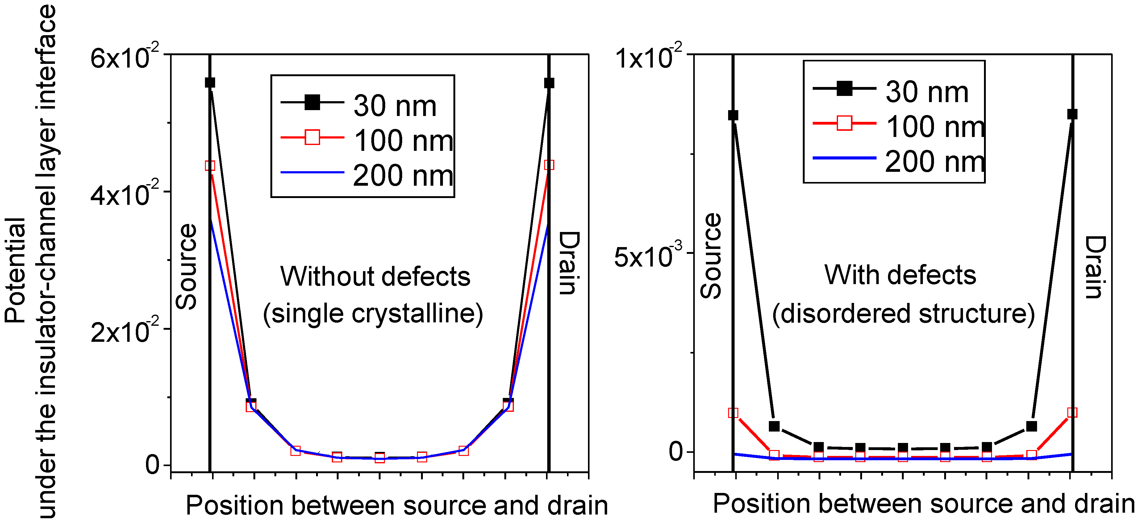 Electronics 12 02694 g007