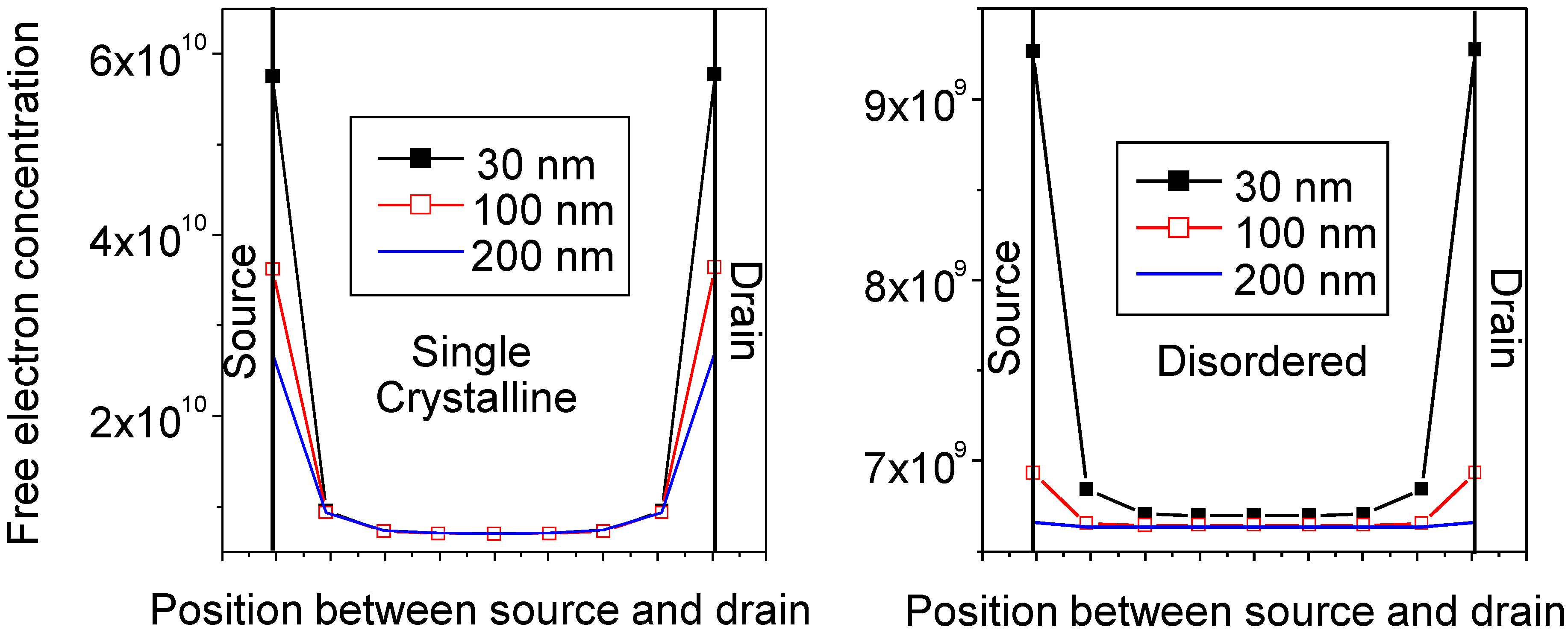 Electronics 12 02694 g008