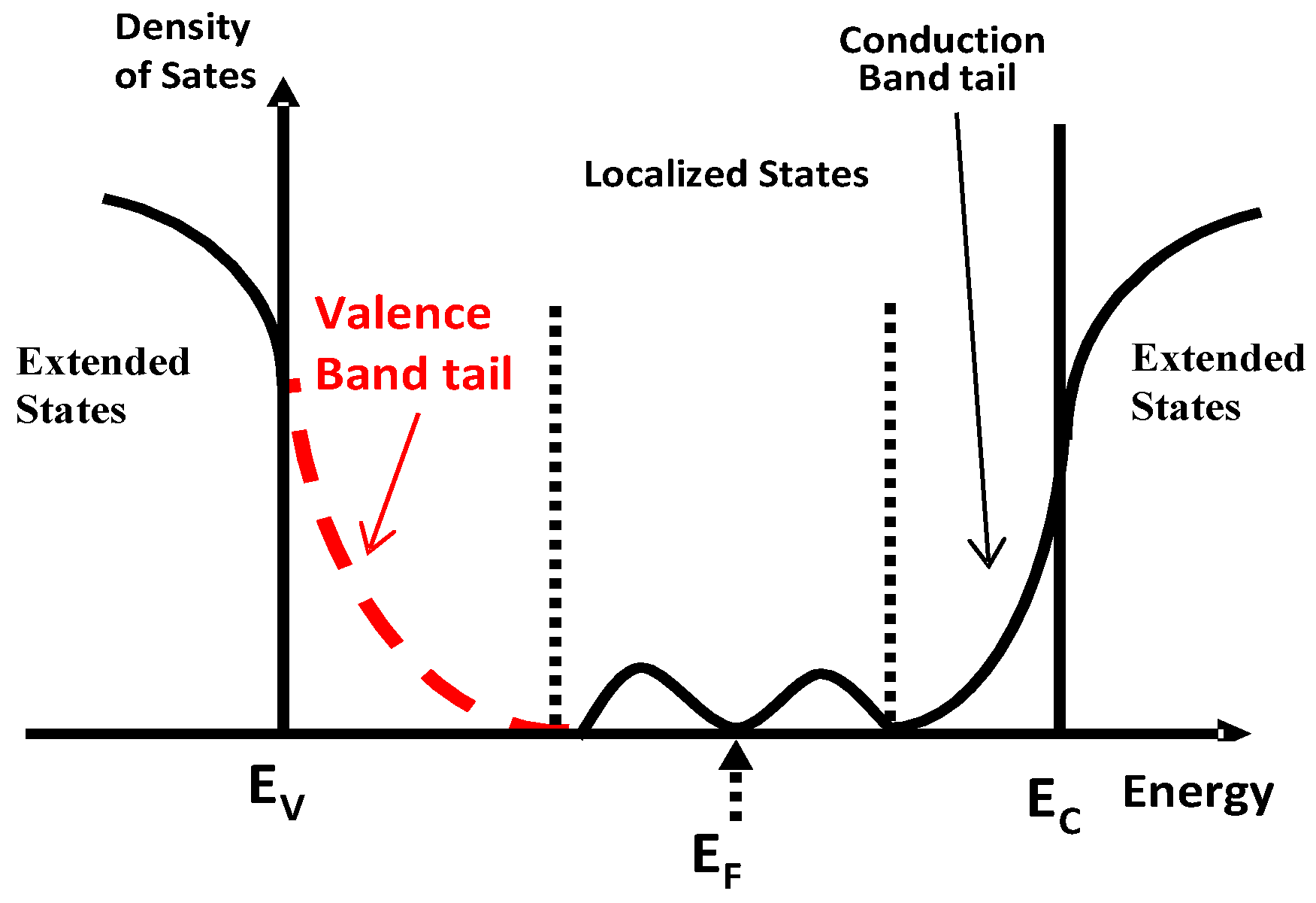 Electronics 12 02694 g011