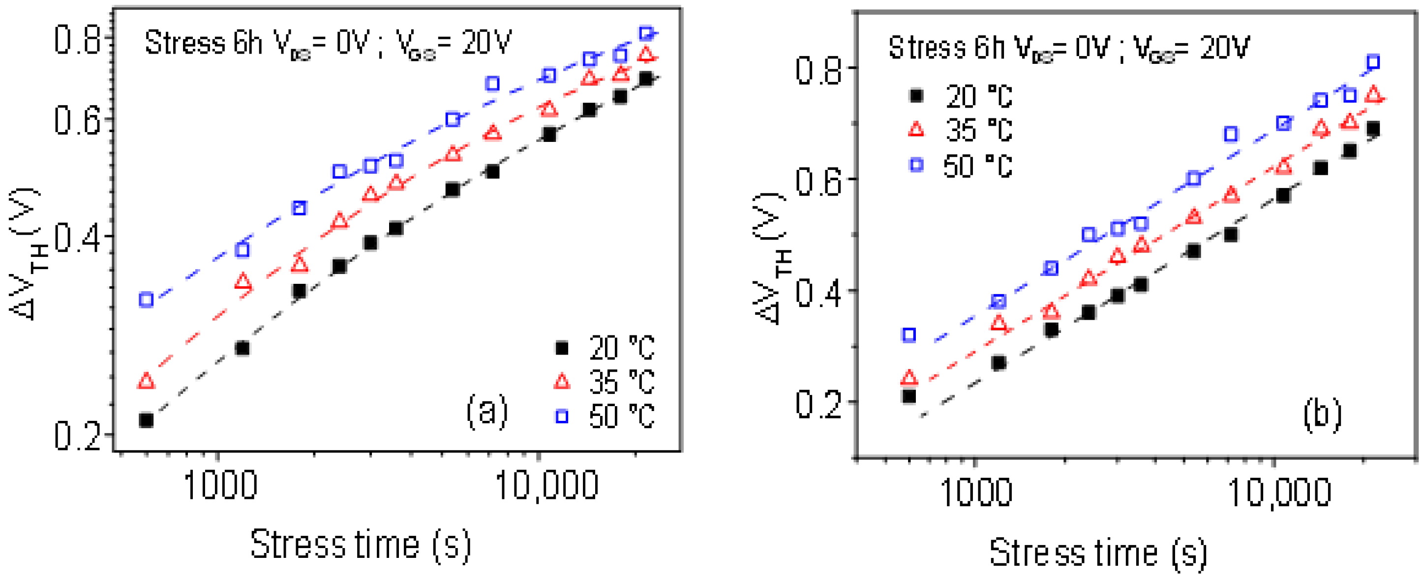 Electronics 12 02694 g012
