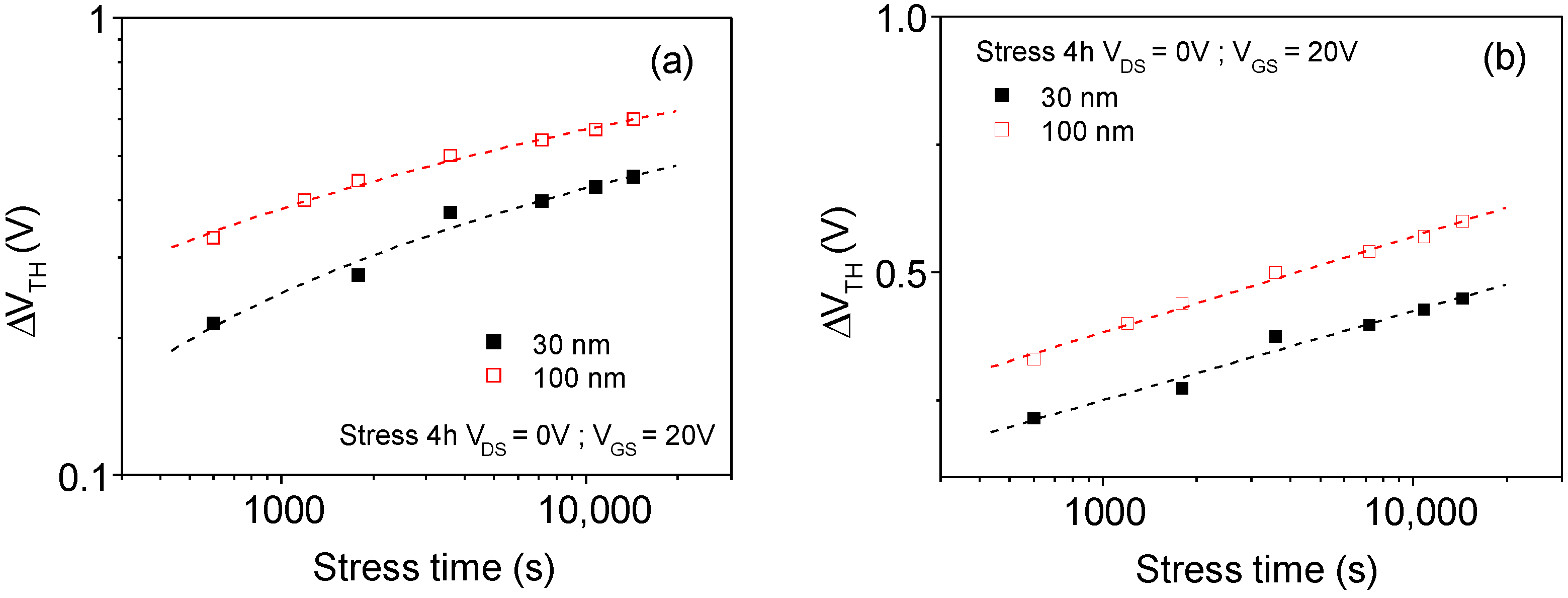 Electronics 12 02694 g013