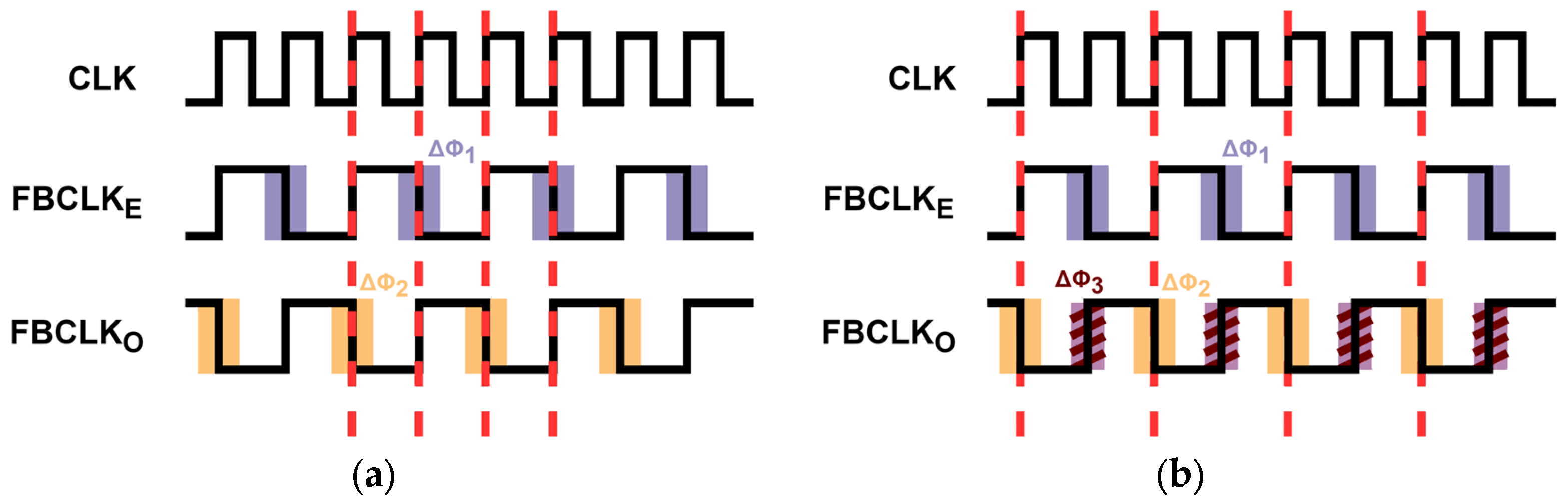 Electronics 12 02696 g004