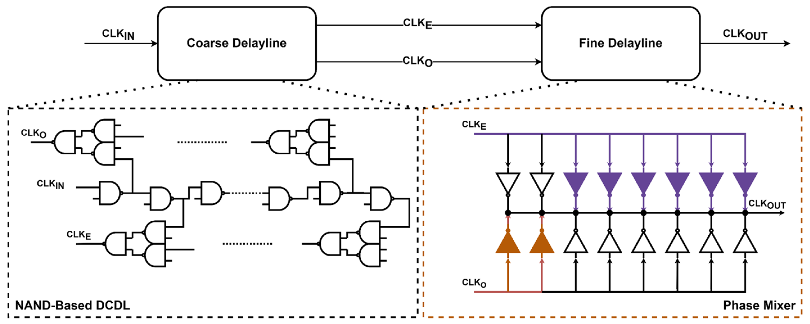 Electronics 12 02696 g008