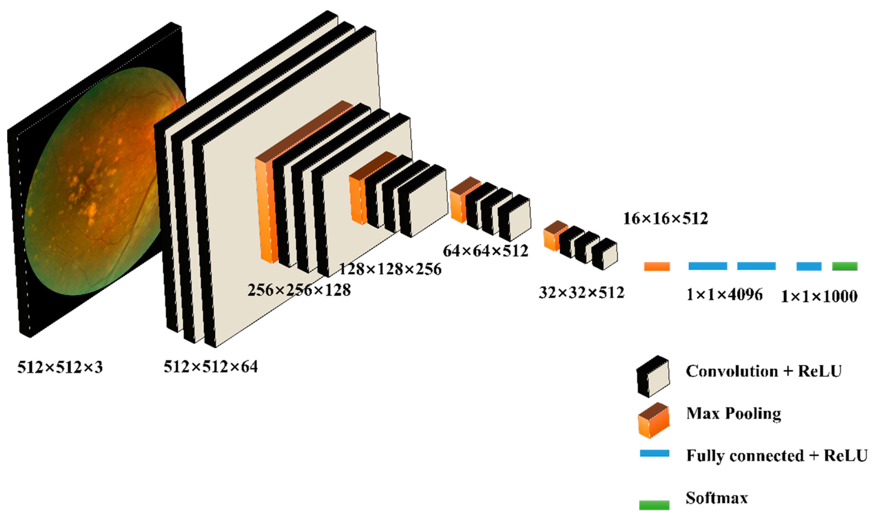 Electronics 12 02697 g003