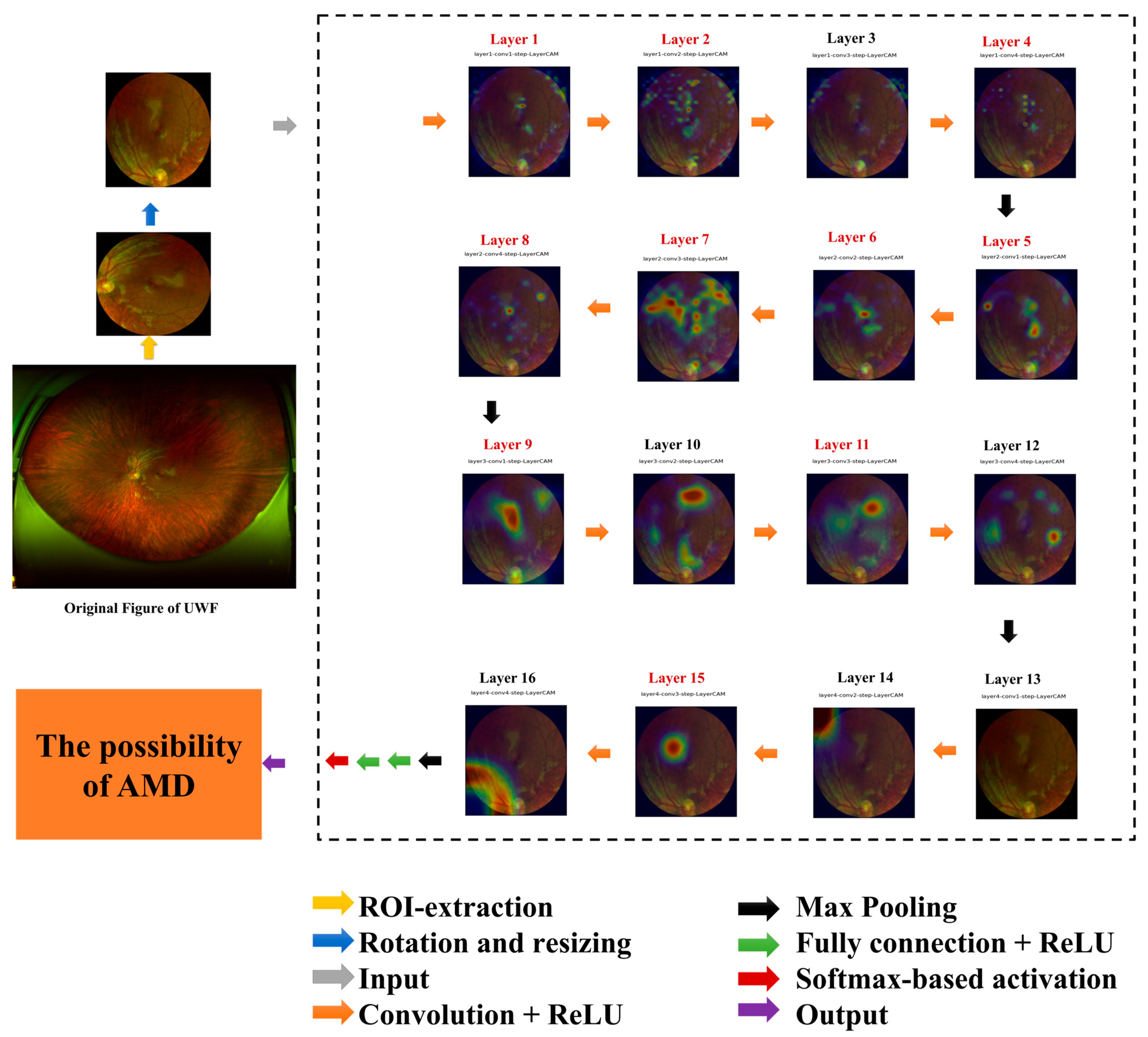 Electronics 12 02697 g005