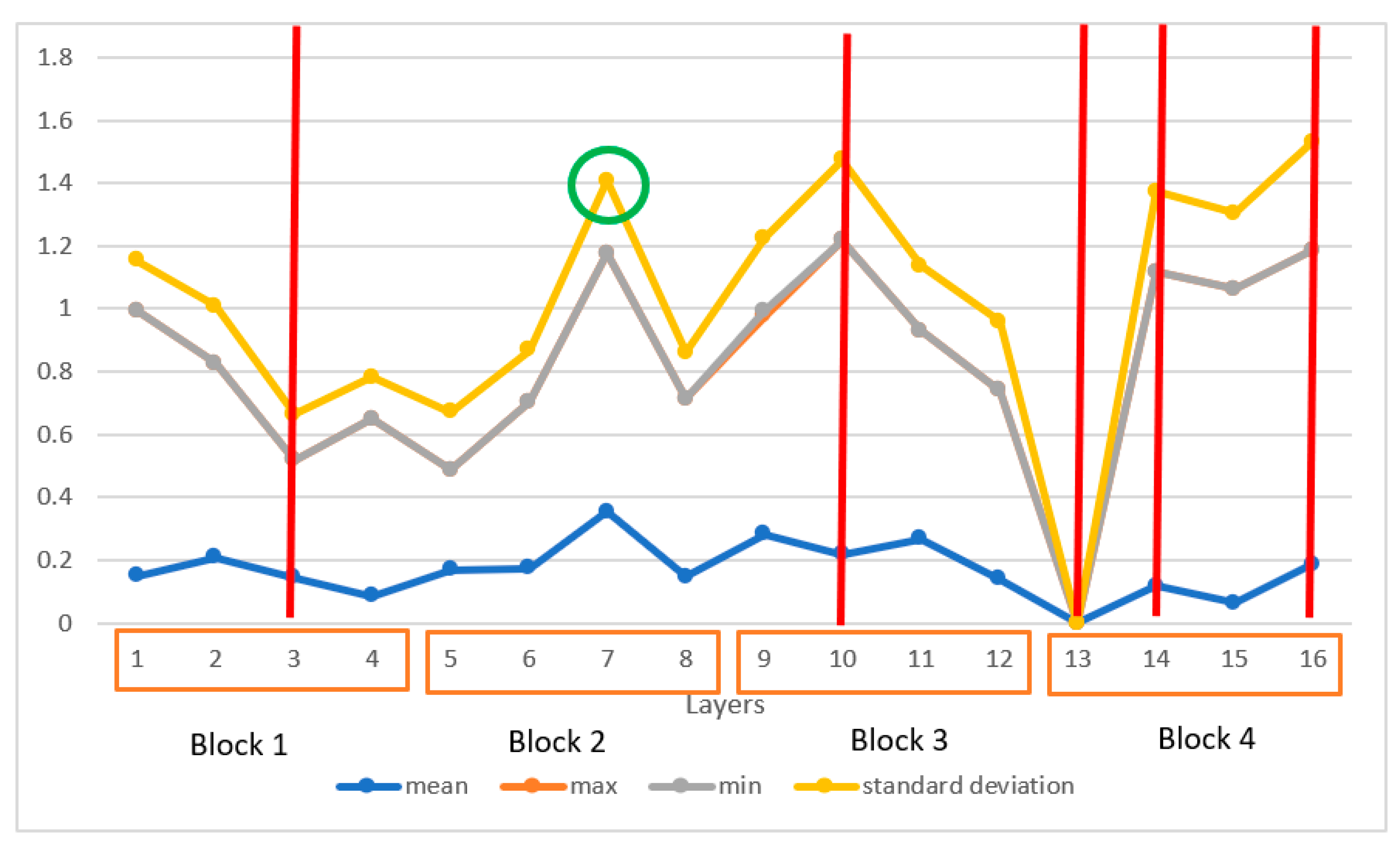 Electronics 12 02697 g006
