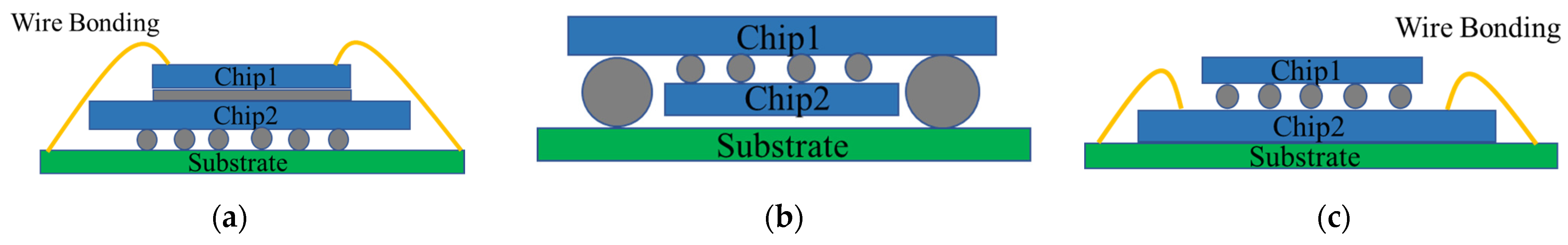 Electronics 12 02709 g005