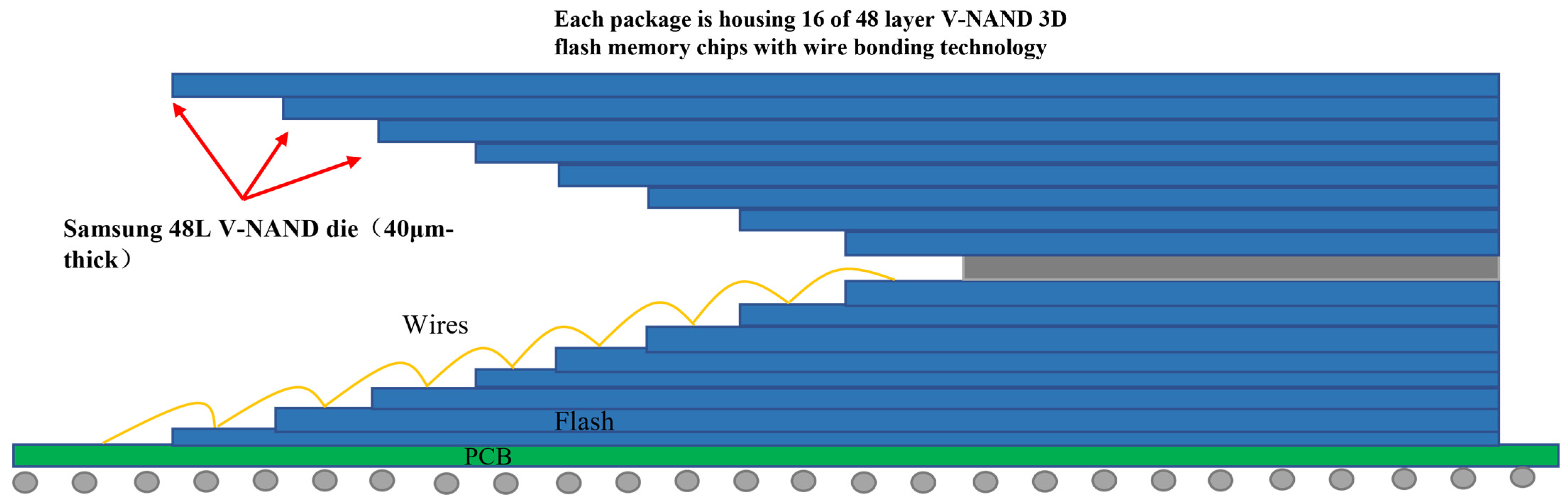 Electronics 12 02709 g007