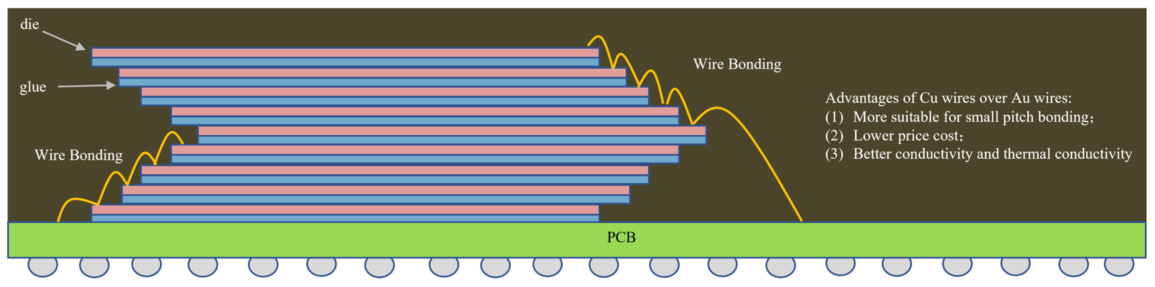 Electronics 12 02709 g008
