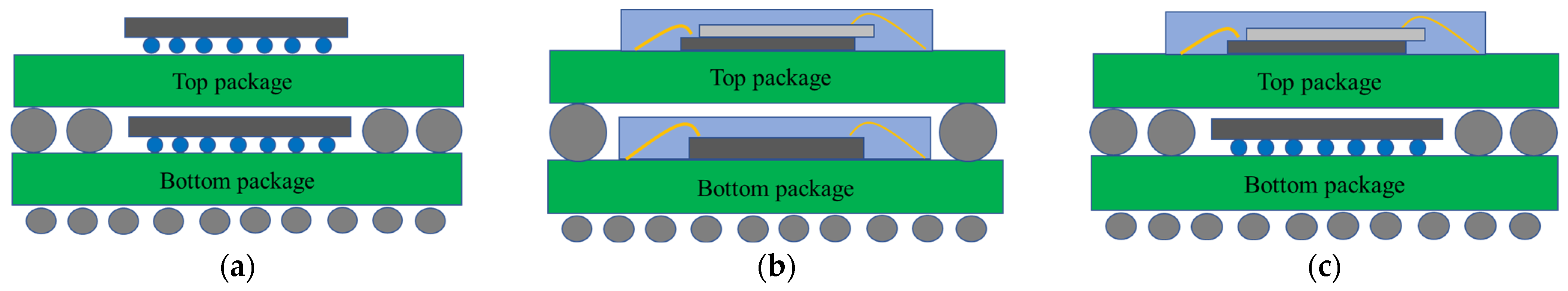 Electronics 12 02709 g011