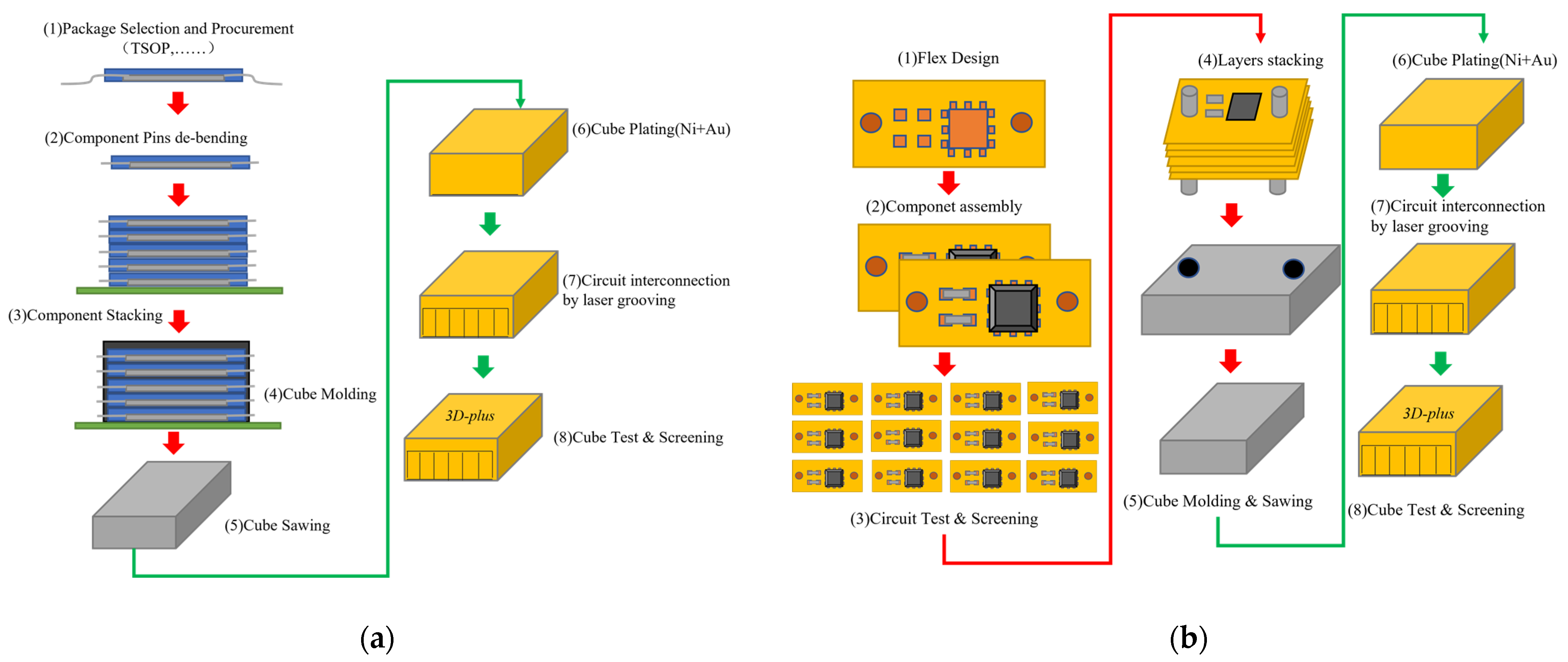 Electronics 12 02709 g016